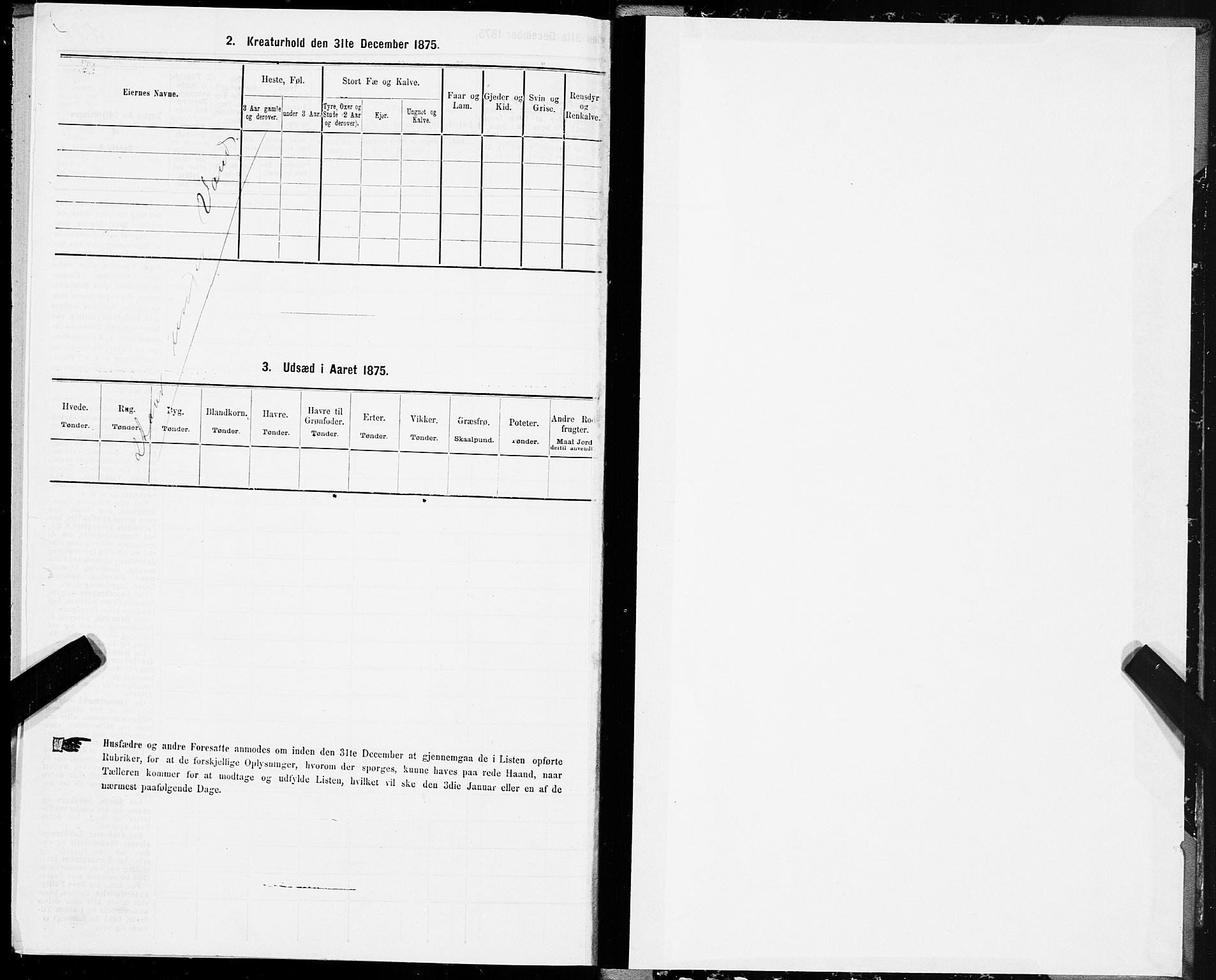 SAT, 1875 census for 1660P Strinda, 1875