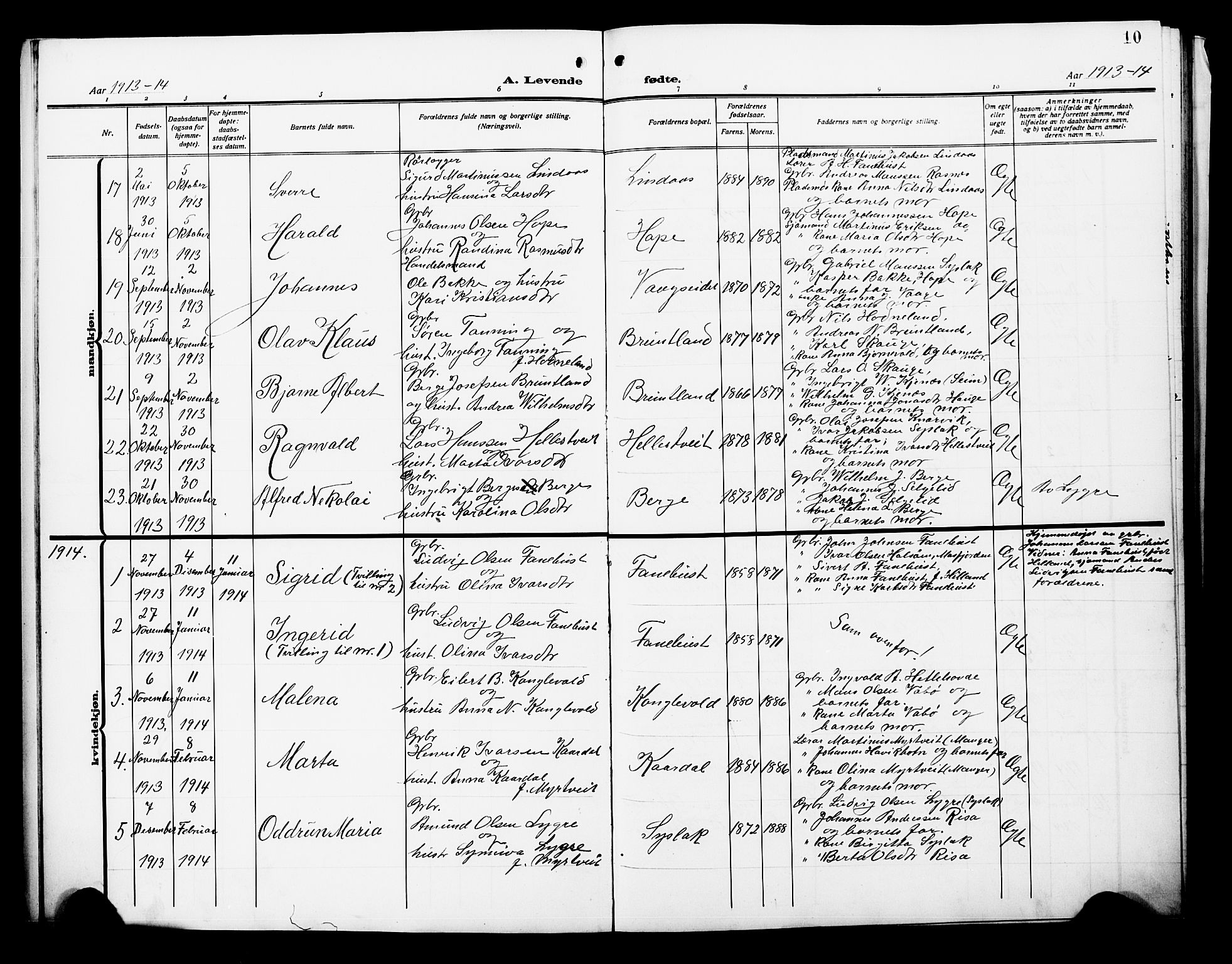 Lindås Sokneprestembete, AV/SAB-A-76701/H/Hab/Habb/L0004: Parish register (copy) no. B 4, 1912-1929, p. 10