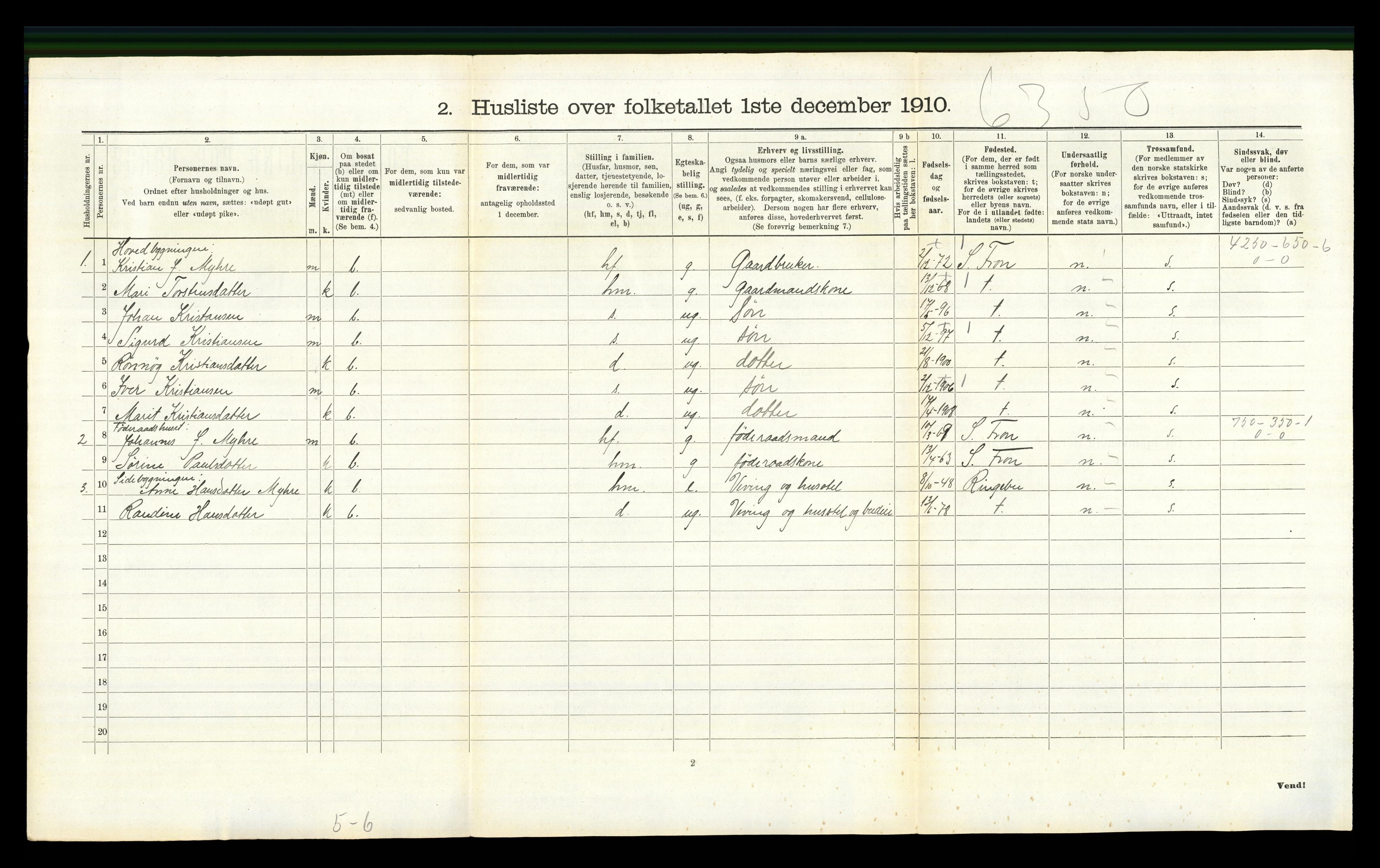 RA, 1910 census for Nord-Fron, 1910, p. 1033