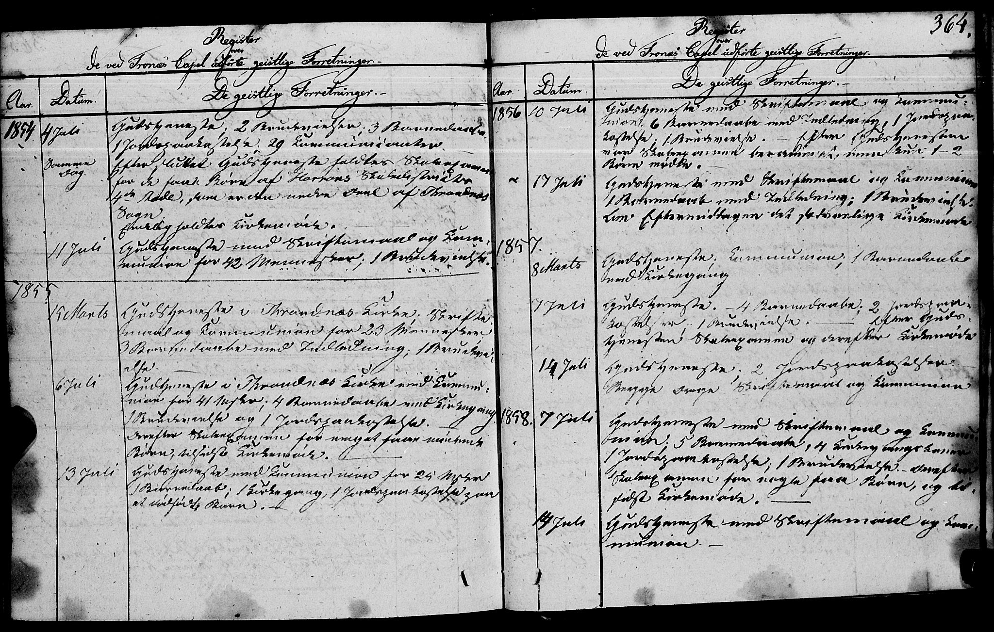 Ministerialprotokoller, klokkerbøker og fødselsregistre - Nord-Trøndelag, SAT/A-1458/762/L0538: Parish register (official) no. 762A02 /2, 1833-1879, p. 364