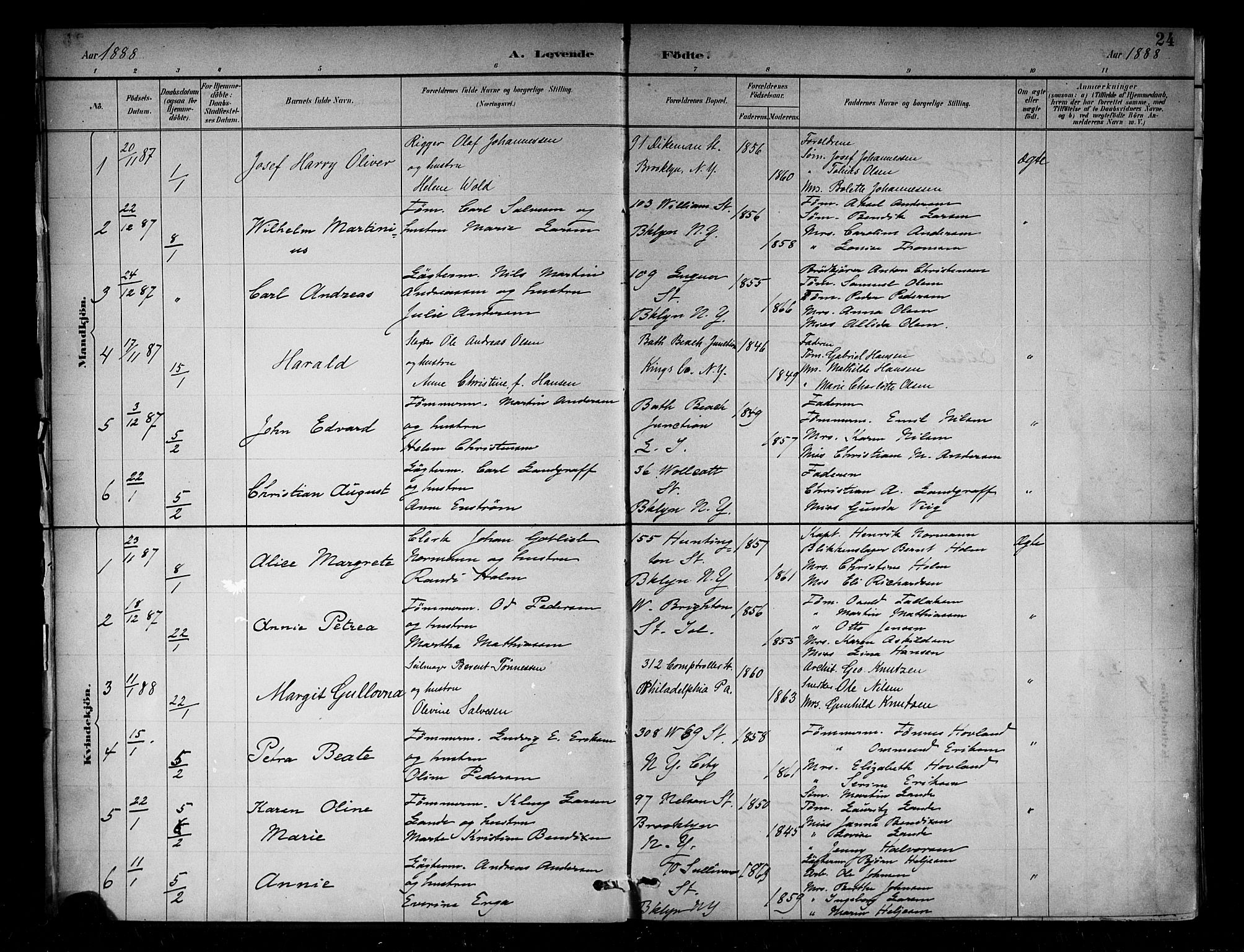 Den norske sjømannsmisjon i utlandet/New York, SAB/SAB/PA-0110/H/Ha/L0002: Parish register (official) no. A 2, 1886-1888, p. 24