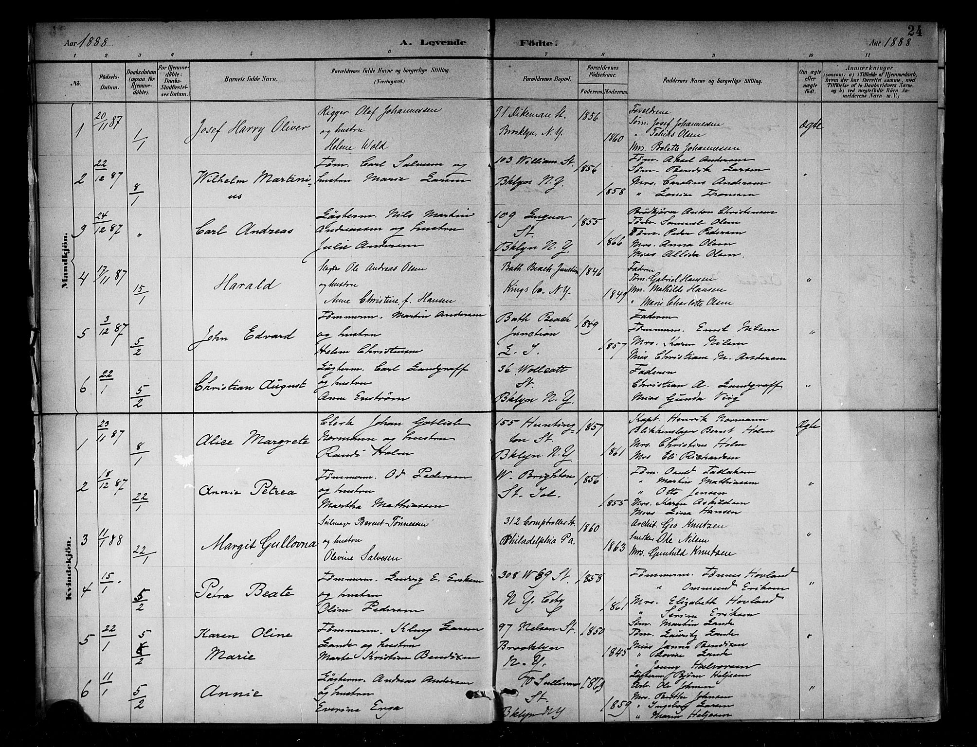 Den norske sjømannsmisjon i utlandet/New York, AV/SAB-SAB/PA-0110/H/Ha/L0002: Parish register (official) no. A 2, 1886-1888, p. 24