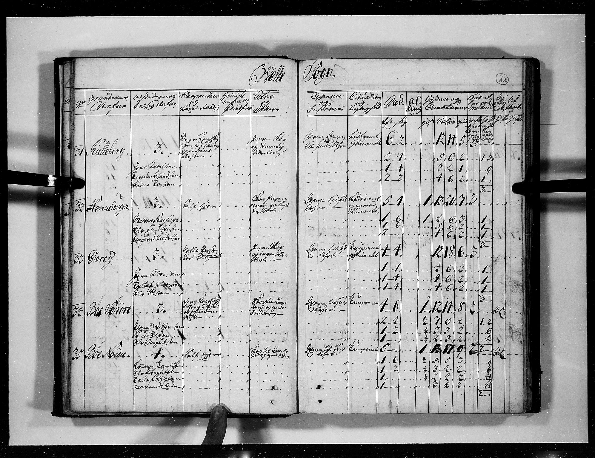 Rentekammeret inntil 1814, Realistisk ordnet avdeling, AV/RA-EA-4070/N/Nb/Nbf/L0125: Råbyggelag eksaminasjonsprotokoll, 1723, p. 19b-20a