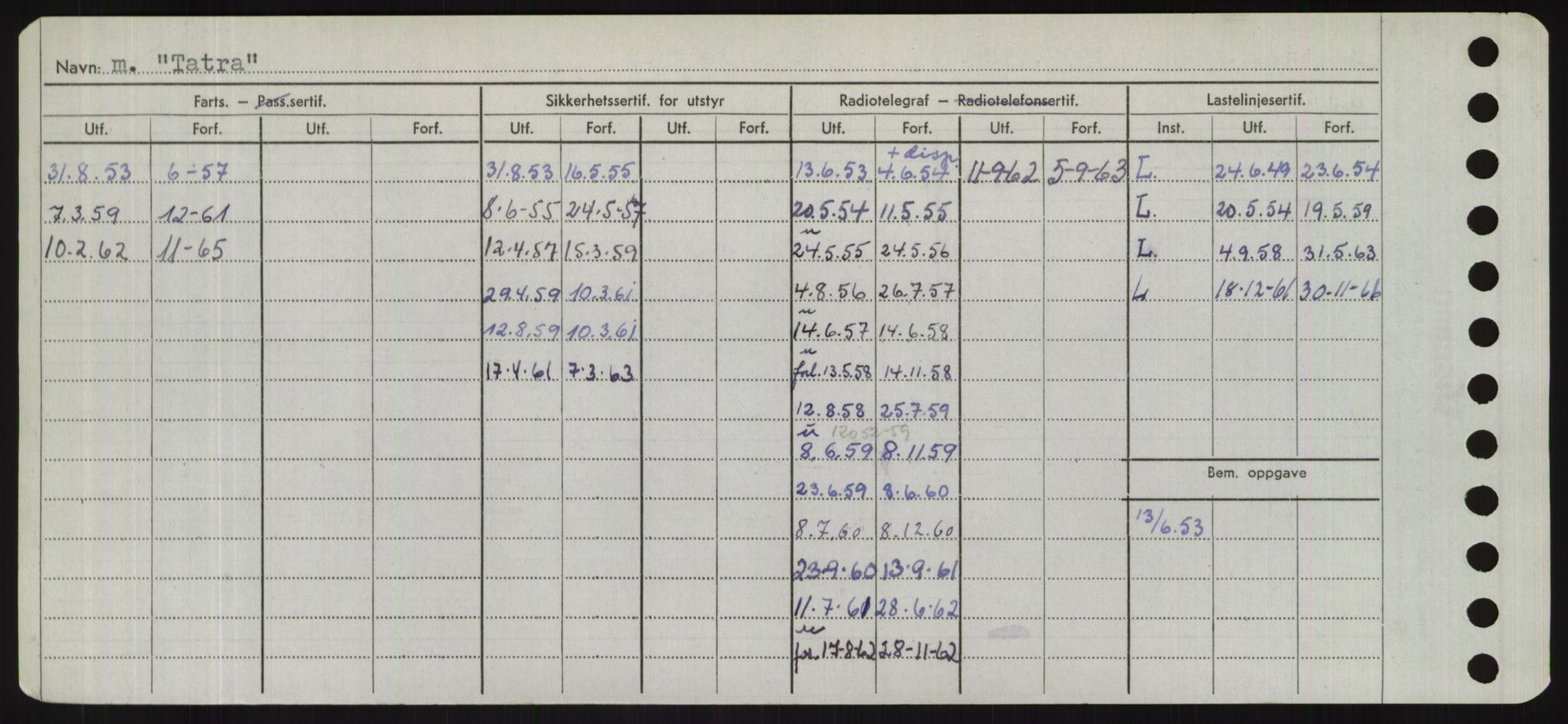 Sjøfartsdirektoratet med forløpere, Skipsmålingen, AV/RA-S-1627/H/Hd/L0038: Fartøy, T-Th, p. 268