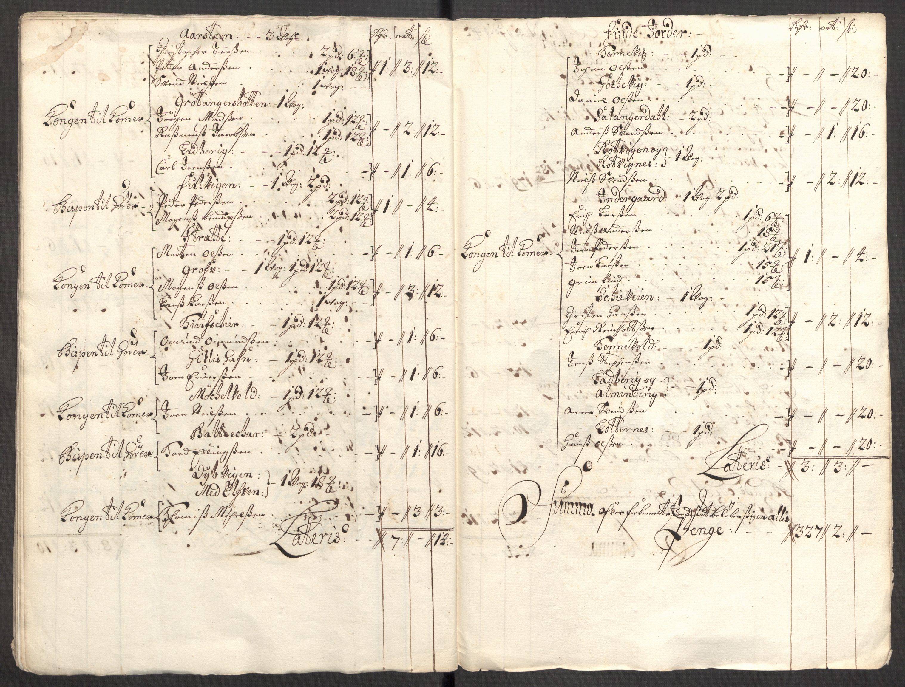 Rentekammeret inntil 1814, Reviderte regnskaper, Fogderegnskap, RA/EA-4092/R68/L4755: Fogderegnskap Senja og Troms, 1700-1704, p. 232