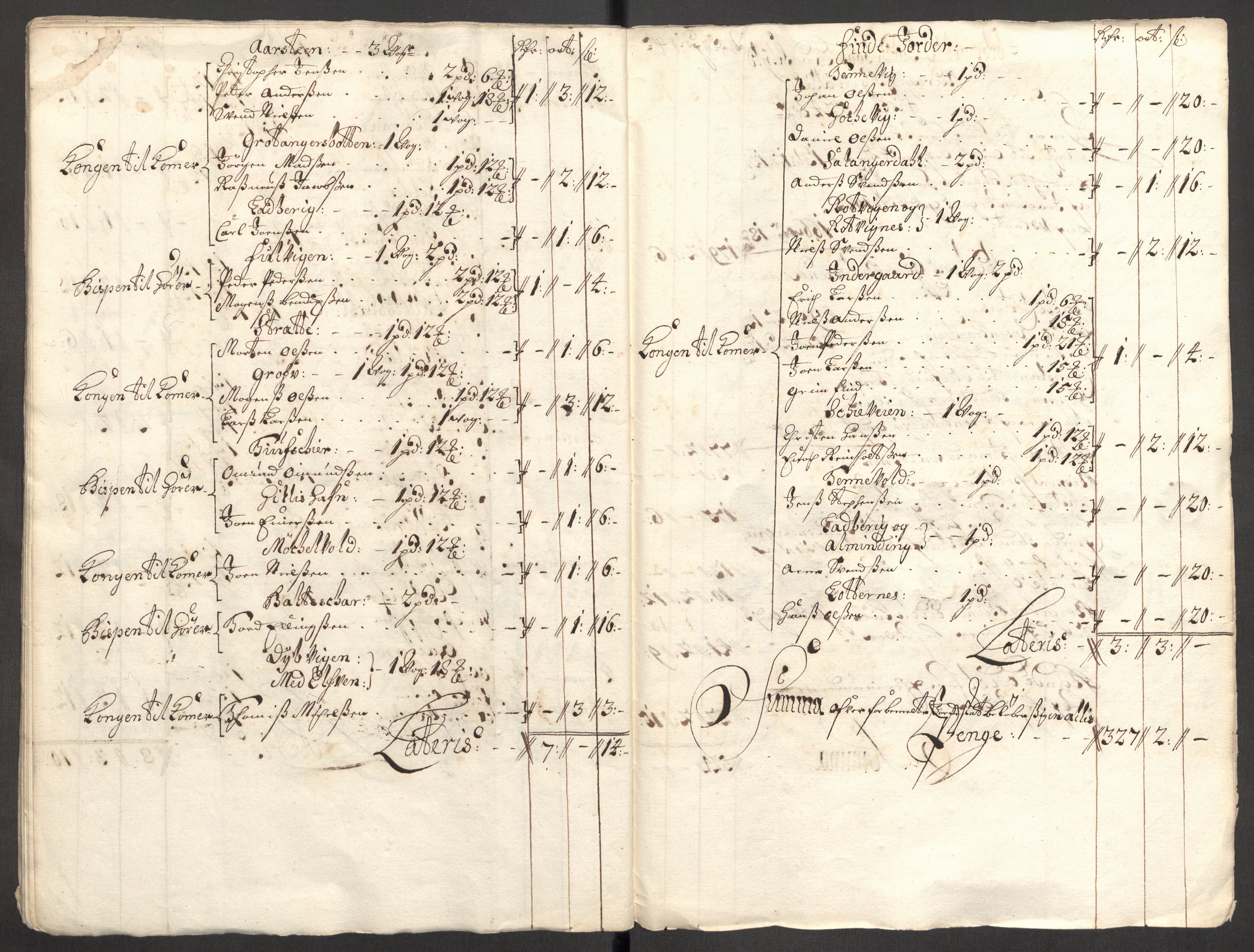 Rentekammeret inntil 1814, Reviderte regnskaper, Fogderegnskap, AV/RA-EA-4092/R68/L4755: Fogderegnskap Senja og Troms, 1700-1704, p. 232