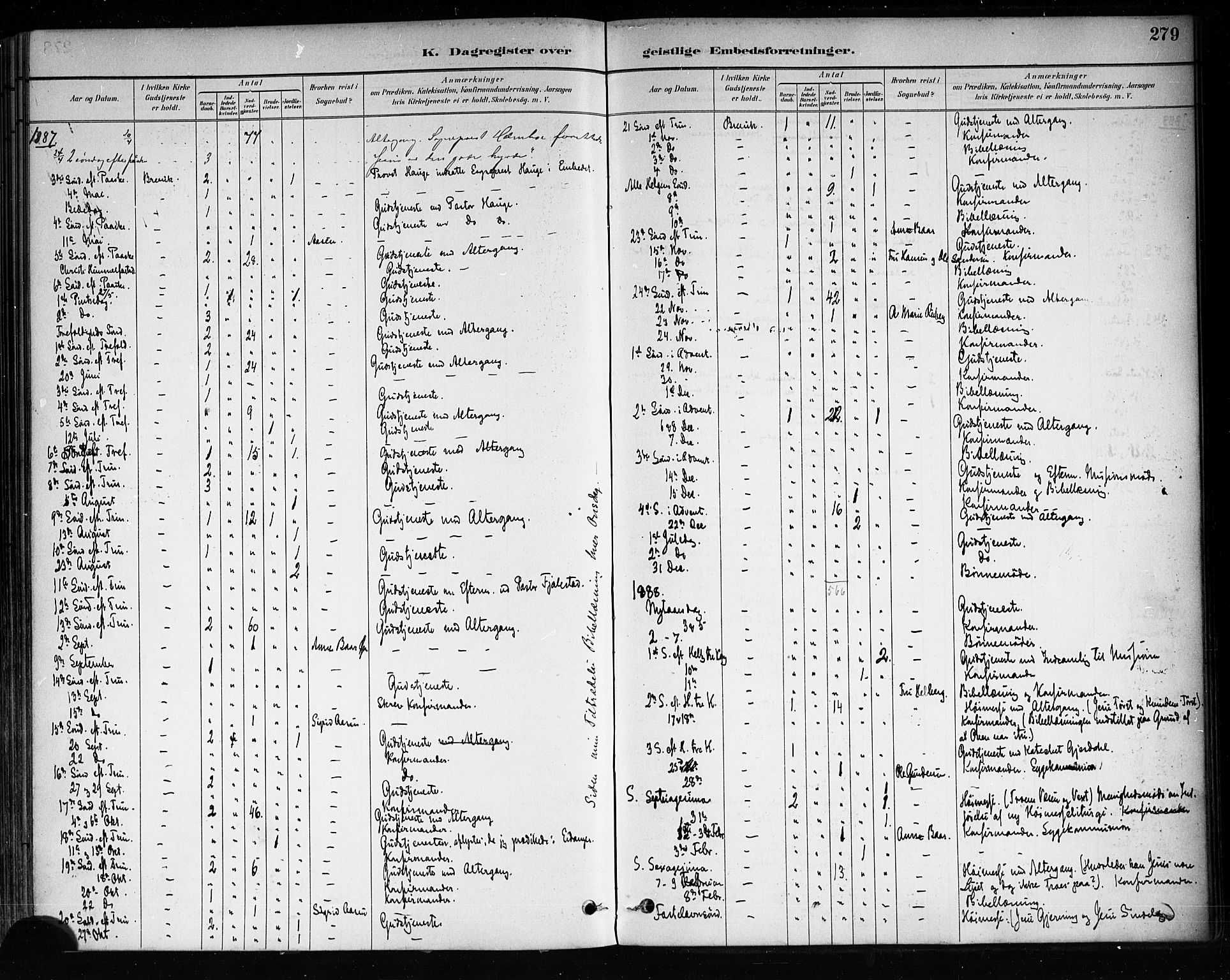 Brevik kirkebøker, SAKO/A-255/F/Fa/L0007: Parish register (official) no. 7, 1882-1900, p. 279