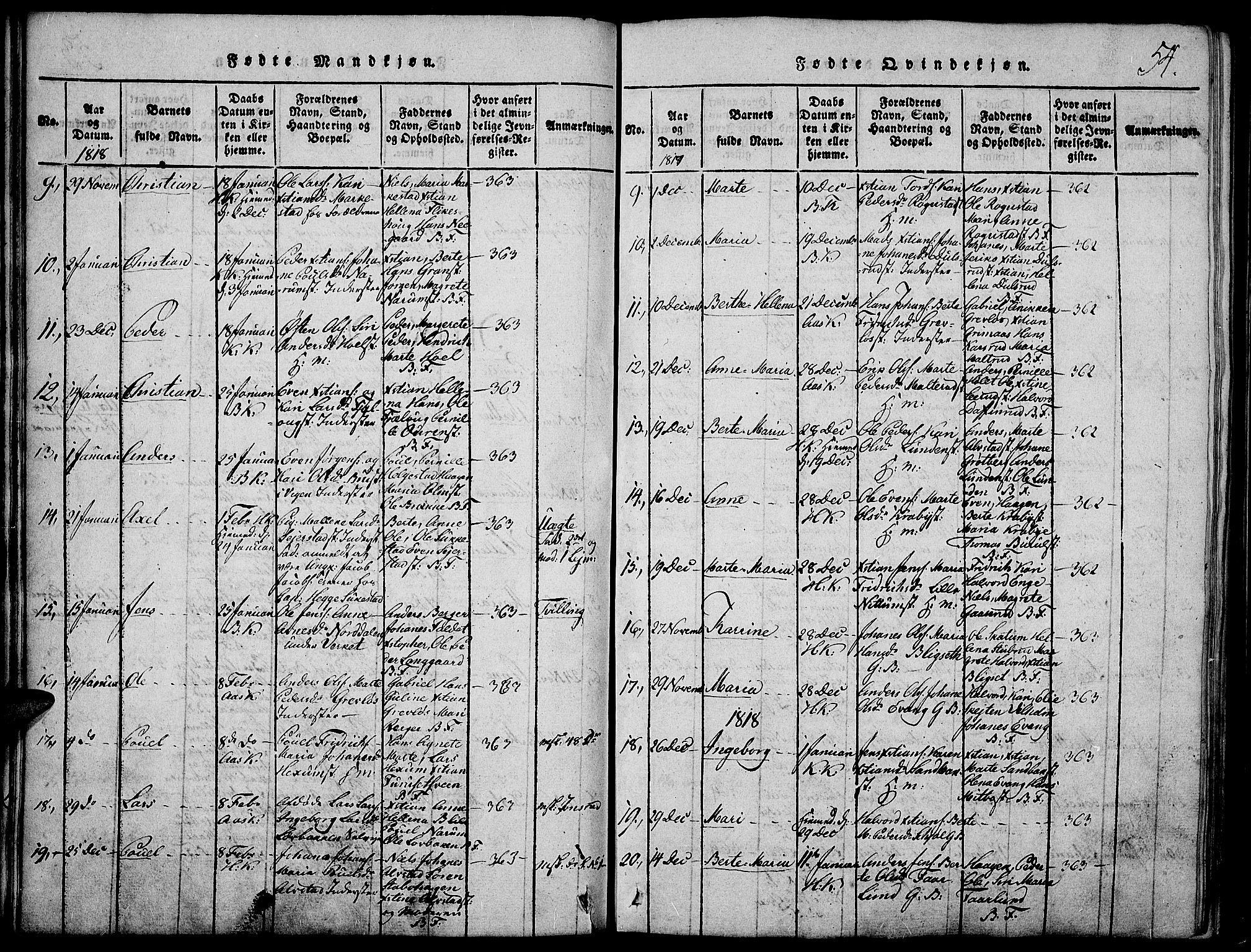 Toten prestekontor, SAH/PREST-102/H/Ha/Haa/L0009: Parish register (official) no. 9, 1814-1820, p. 54