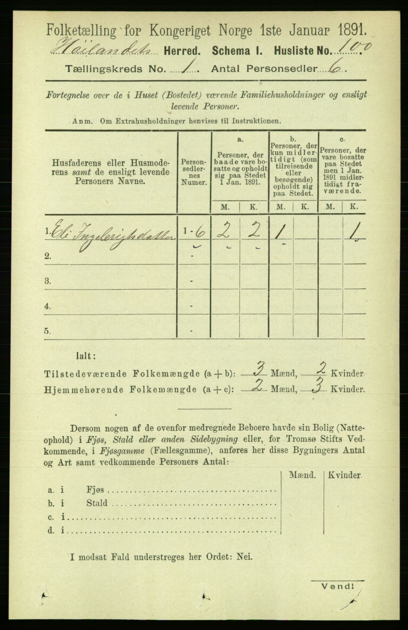 RA, 1891 census for 1651 Hølonda, 1891, p. 115