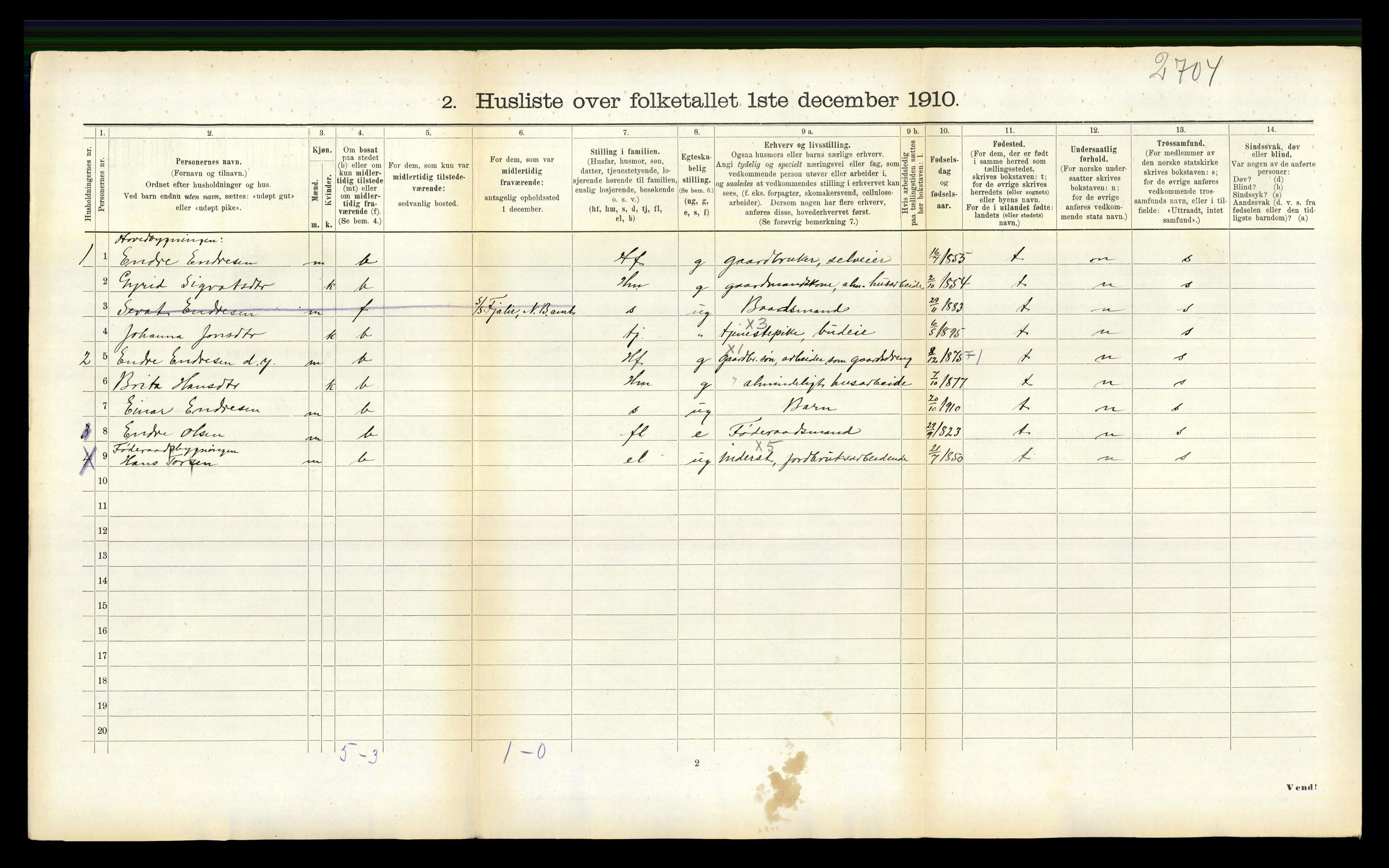 RA, 1910 census for Balestrand, 1910, p. 545