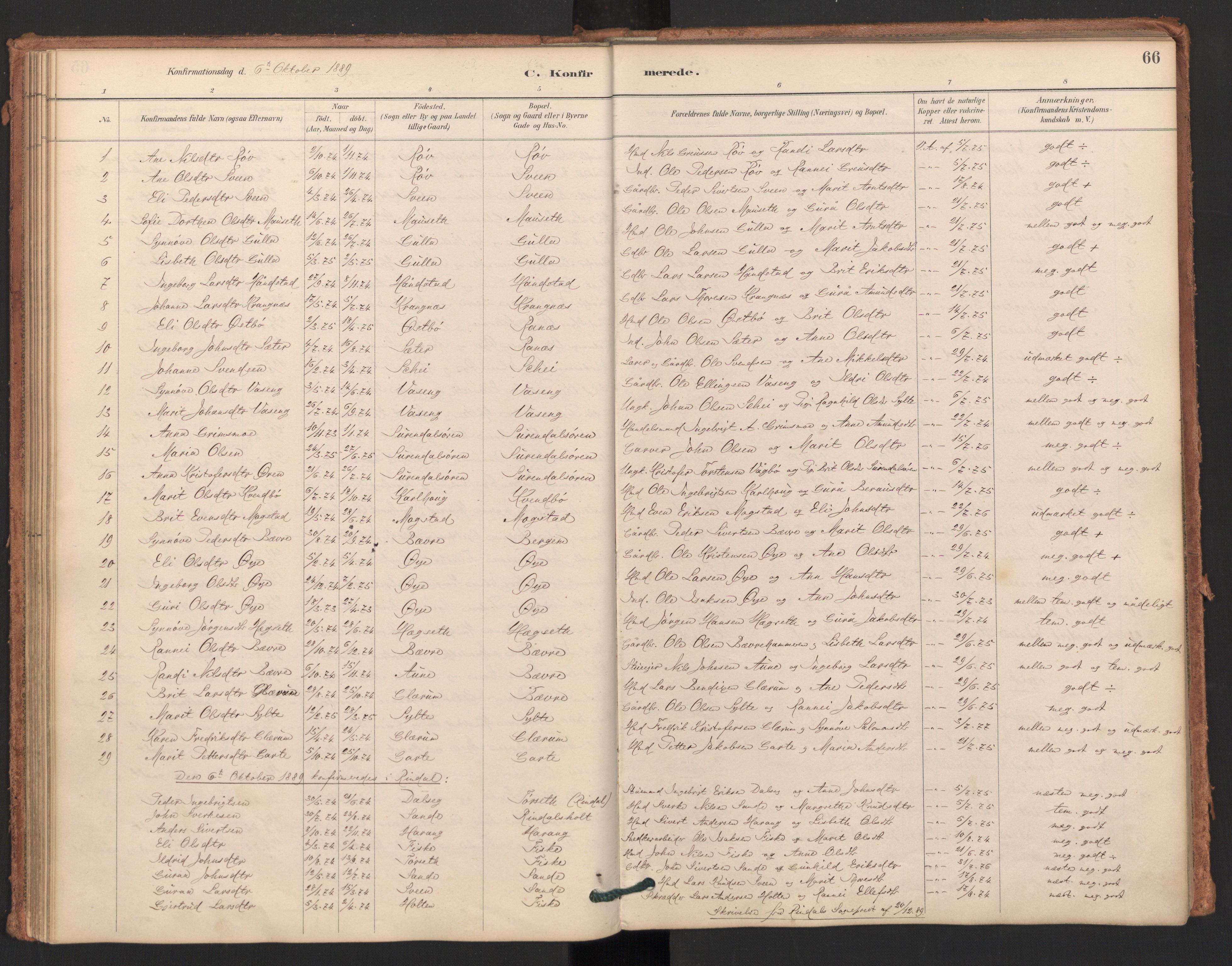 Ministerialprotokoller, klokkerbøker og fødselsregistre - Møre og Romsdal, SAT/A-1454/596/L1056: Parish register (official) no. 596A01, 1885-1900, p. 66