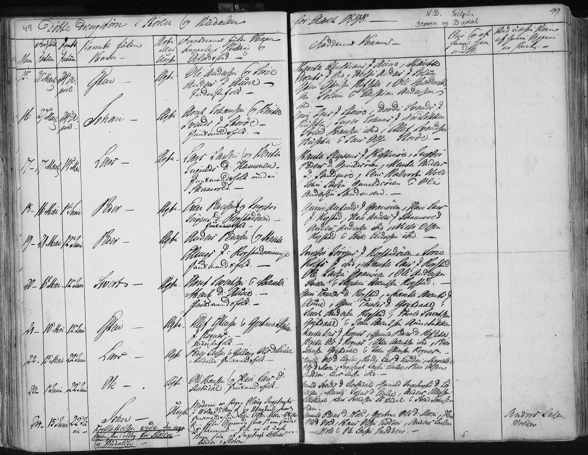 Ministerialprotokoller, klokkerbøker og fødselsregistre - Sør-Trøndelag, AV/SAT-A-1456/687/L0997: Parish register (official) no. 687A05 /1, 1843-1848, p. 49