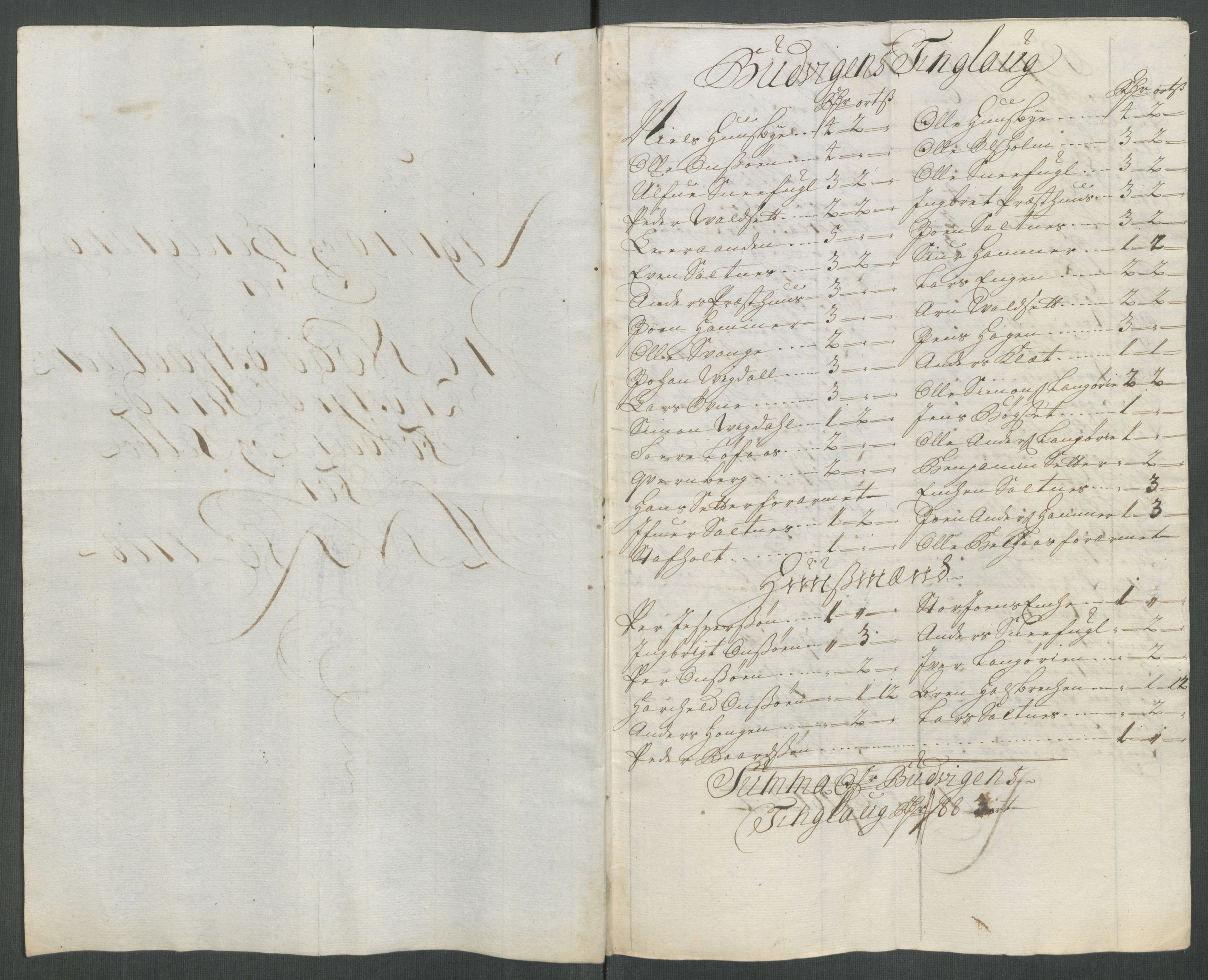 Rentekammeret inntil 1814, Reviderte regnskaper, Fogderegnskap, AV/RA-EA-4092/R61/L4116: Fogderegnskap Strinda og Selbu, 1717-1718, p. 400