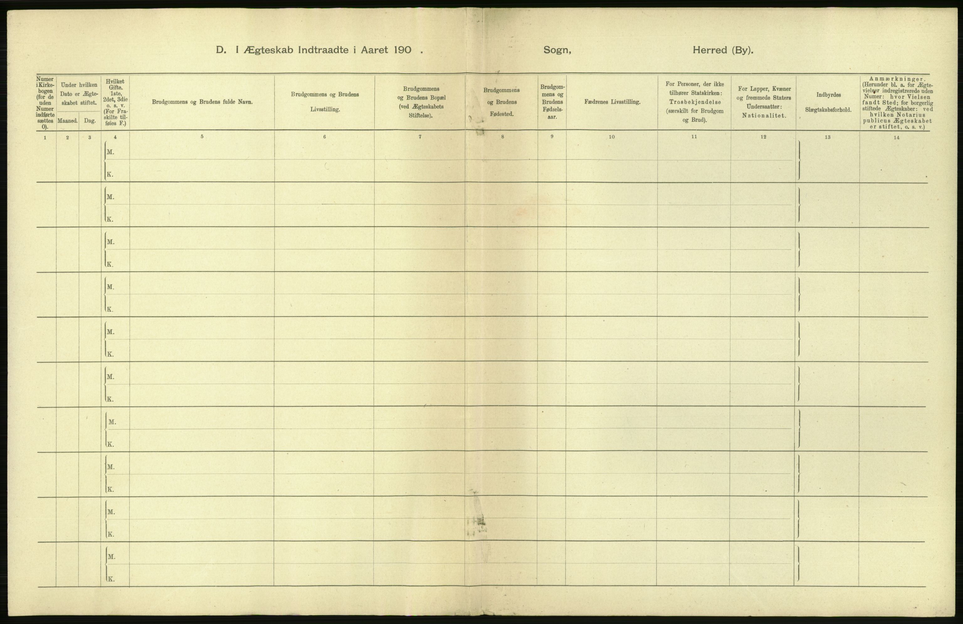 Statistisk sentralbyrå, Sosiodemografiske emner, Befolkning, AV/RA-S-2228/D/Df/Dfa/Dfaa/L0019: Nordlands amt: Fødte, gifte, døde., 1903, p. 50