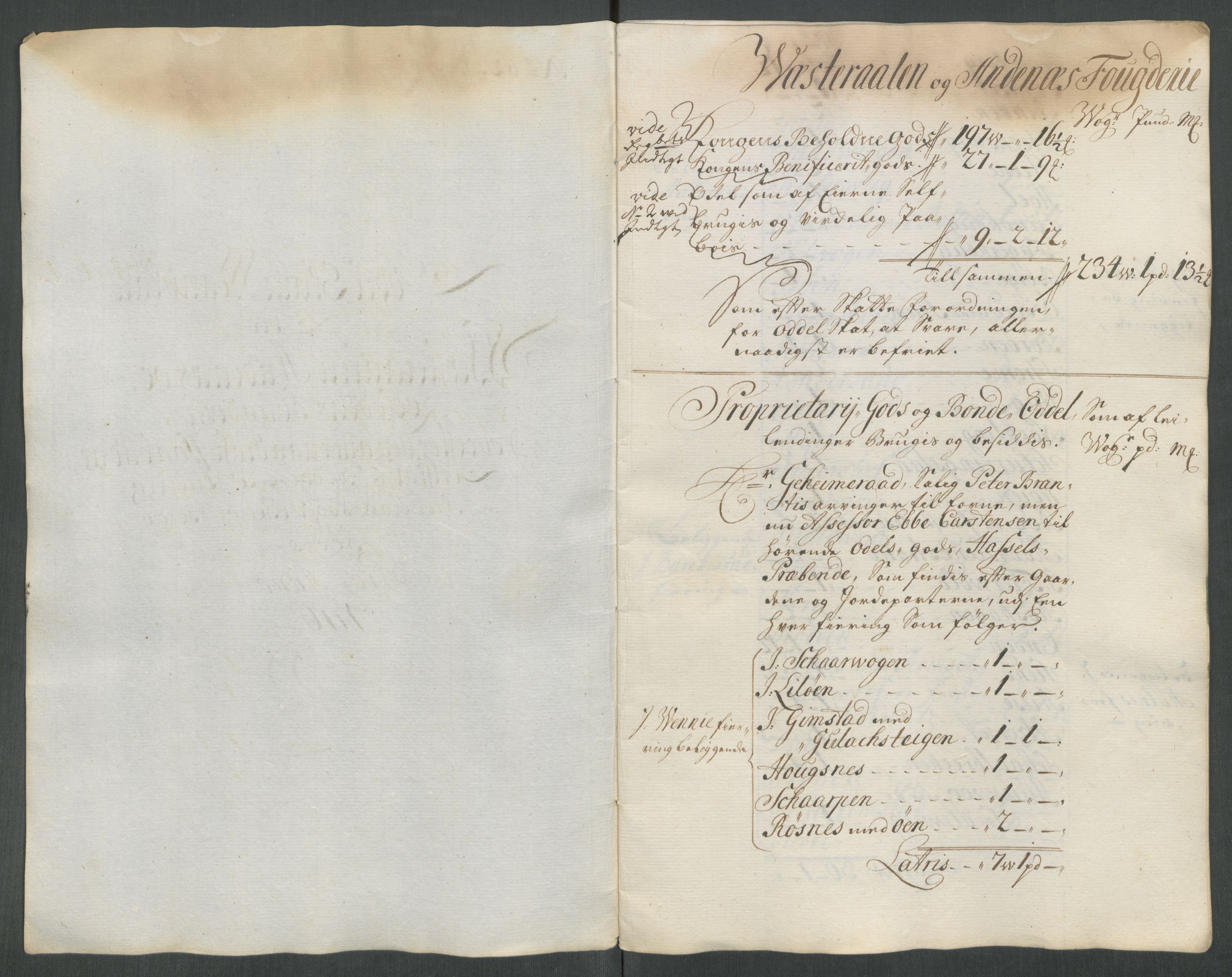 Rentekammeret inntil 1814, Reviderte regnskaper, Fogderegnskap, AV/RA-EA-4092/R67/L4682: Fogderegnskap Vesterålen, Andenes og Lofoten, 1716, p. 292