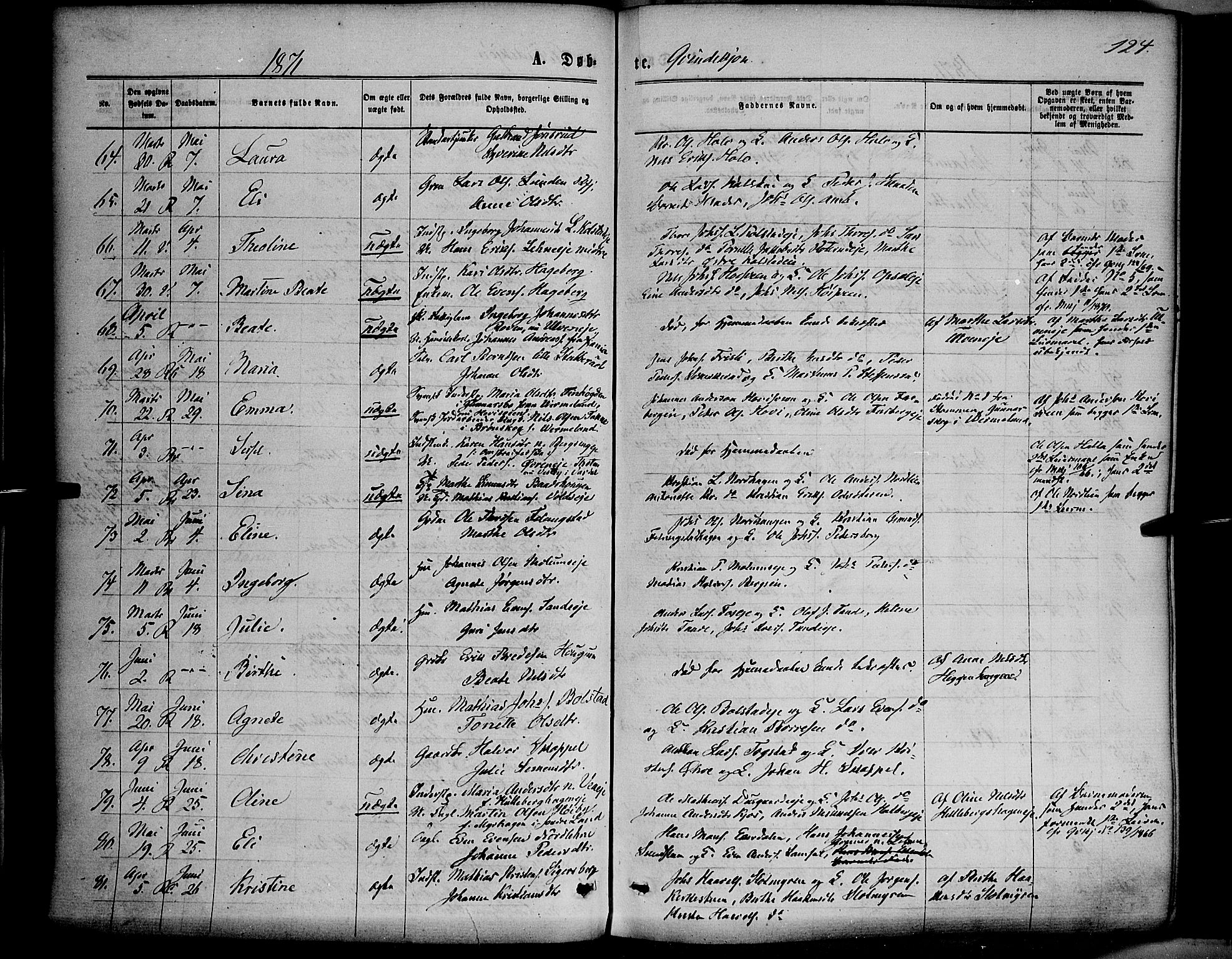 Ringsaker prestekontor, SAH/PREST-014/K/Ka/L0011: Parish register (official) no. 11, 1870-1878, p. 124
