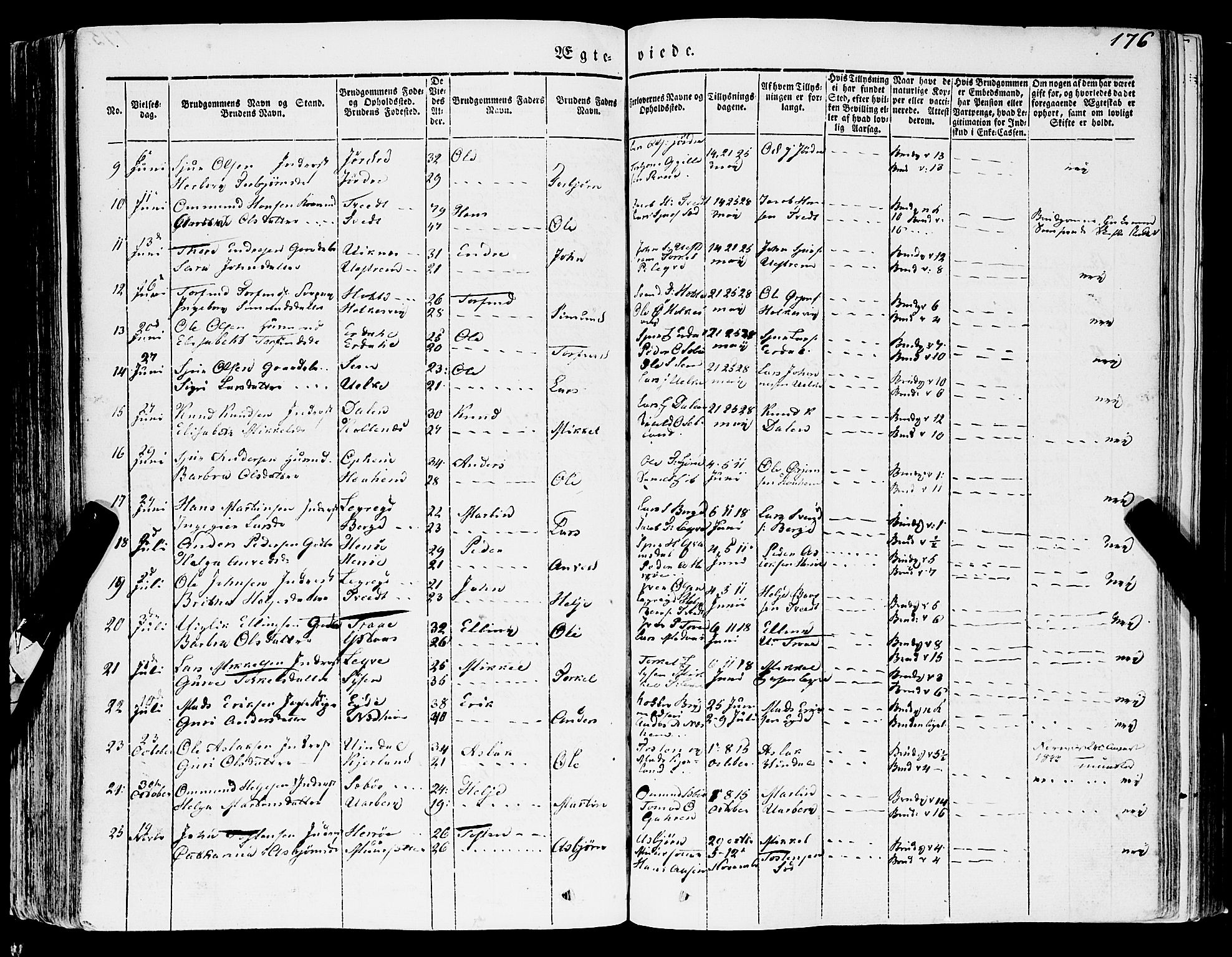 Ulvik sokneprestembete, SAB/A-78801/H/Haa: Parish register (official) no. A 12, 1839-1853, p. 176