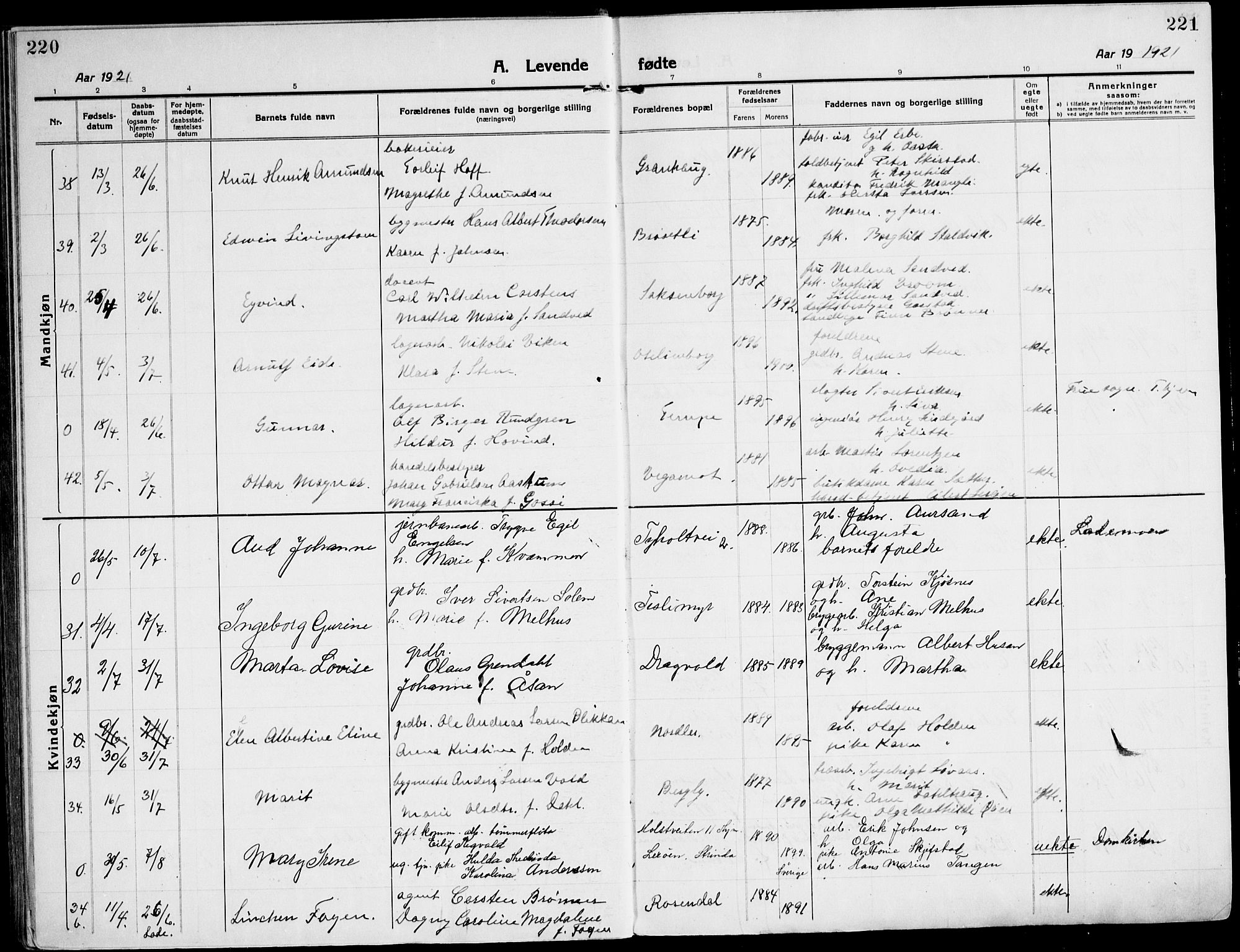 Ministerialprotokoller, klokkerbøker og fødselsregistre - Sør-Trøndelag, SAT/A-1456/607/L0321: Parish register (official) no. 607A05, 1916-1935, p. 220-221