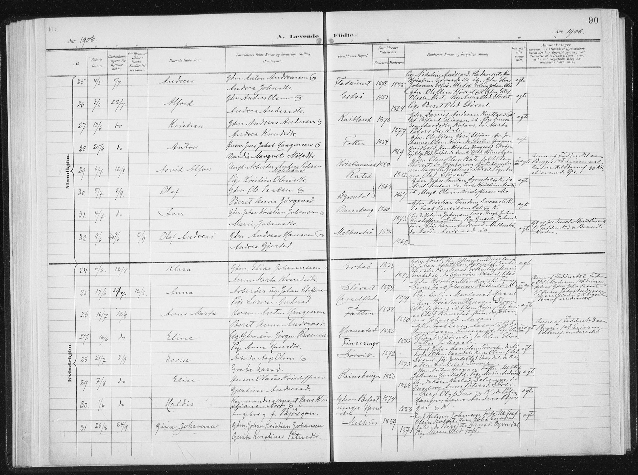 Ministerialprotokoller, klokkerbøker og fødselsregistre - Sør-Trøndelag, AV/SAT-A-1456/647/L0635: Parish register (official) no. 647A02, 1896-1911, p. 90