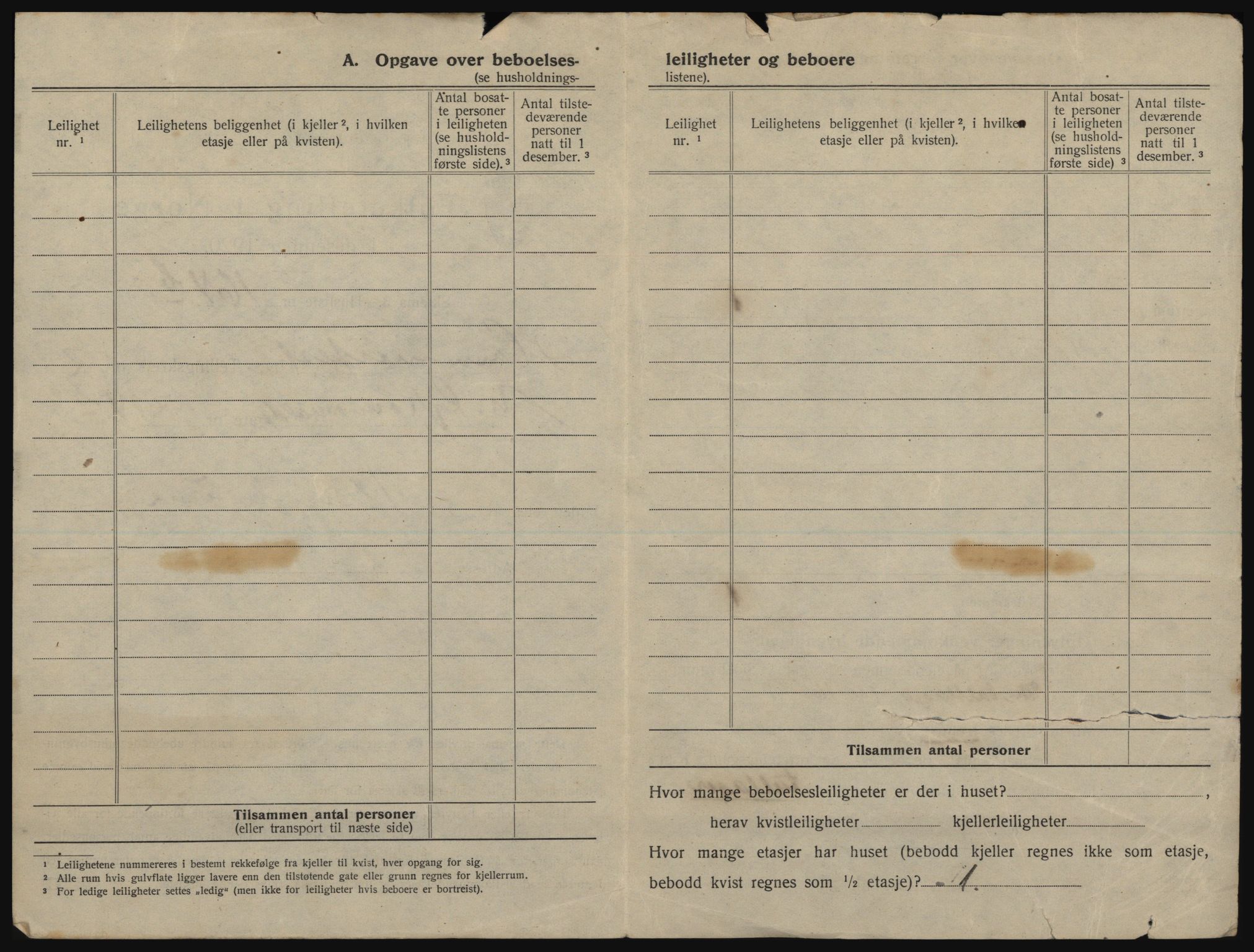 SATØ, 1920 census for Hammerfest, 1920, p. 1027