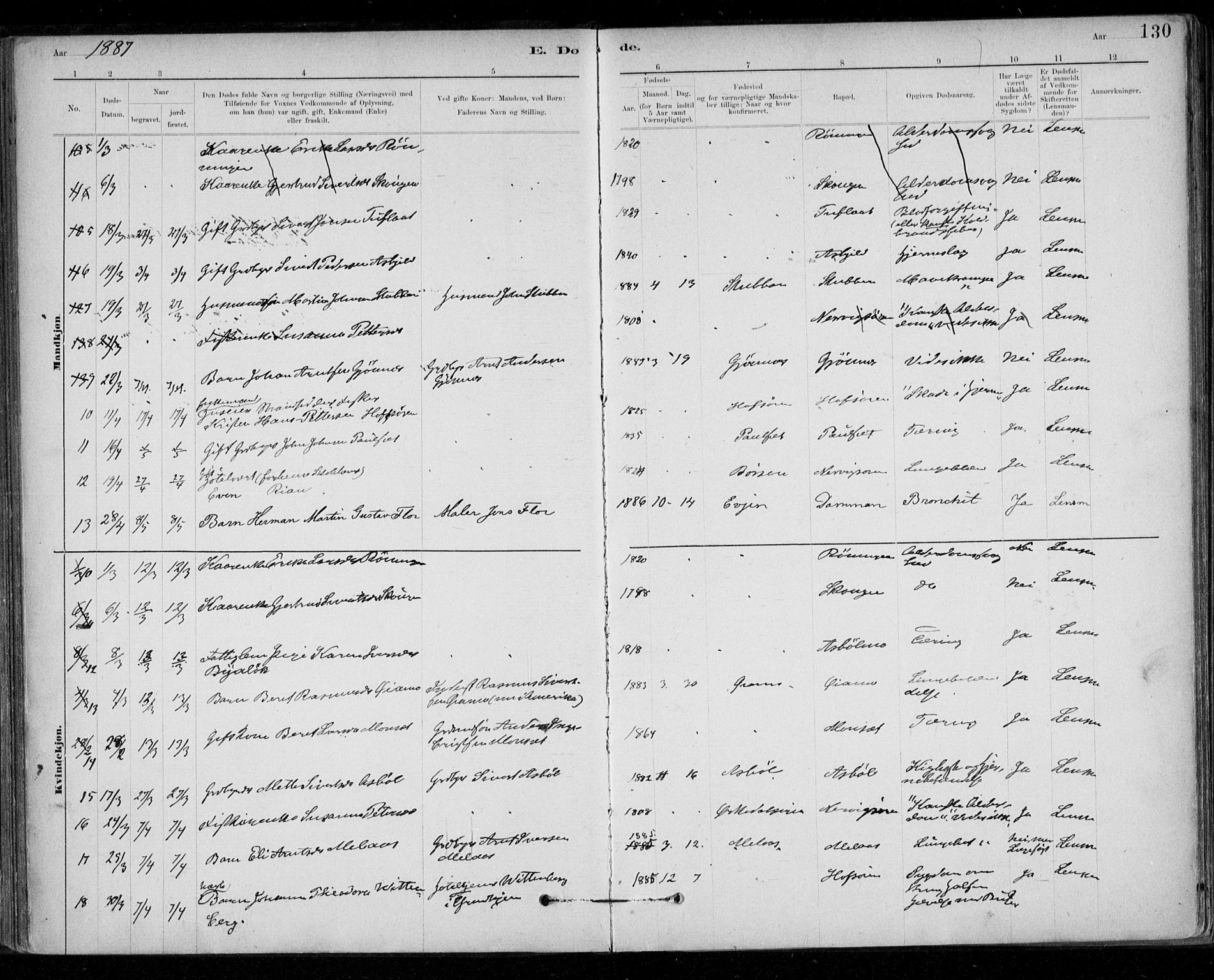 Ministerialprotokoller, klokkerbøker og fødselsregistre - Sør-Trøndelag, SAT/A-1456/668/L0810: Parish register (official) no. 668A10, 1881-1894, p. 130