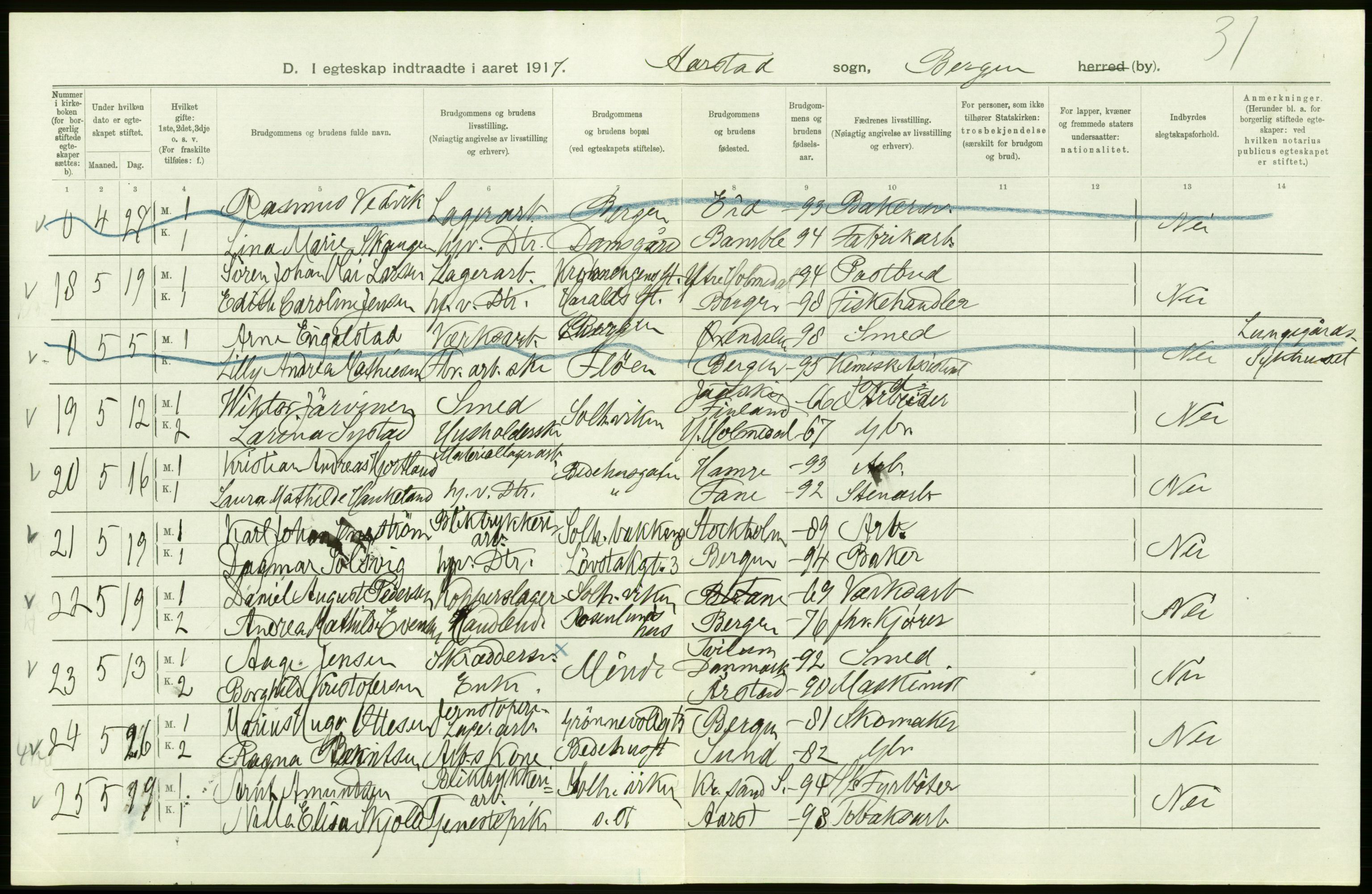 Statistisk sentralbyrå, Sosiodemografiske emner, Befolkning, AV/RA-S-2228/D/Df/Dfb/Dfbg/L0038: Bergen: Gifte, døde, dødfødte., 1917, p. 280