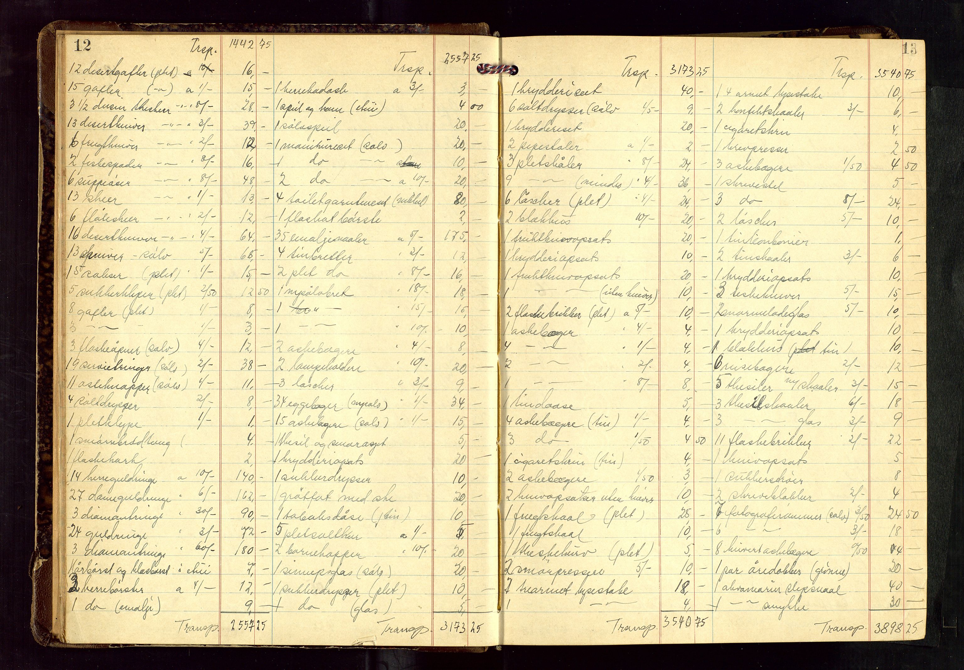 Haugesund tingrett, AV/SAST-A-101415/01/IV/IVB/L0006: Skifteregistreringsprotokoll, med register, 1929-1939, p. 12-13
