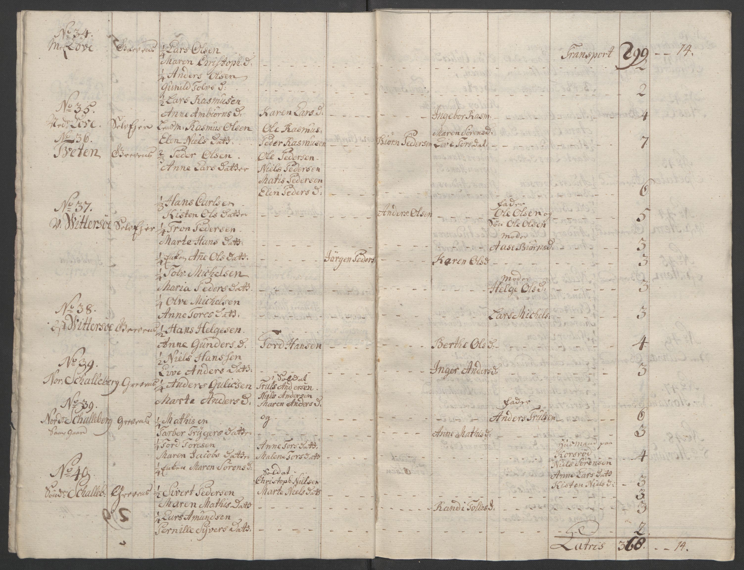 Rentekammeret inntil 1814, Reviderte regnskaper, Fogderegnskap, AV/RA-EA-4092/R33/L2033: Ekstraskatten Larvik grevskap, 1762-1764, p. 436