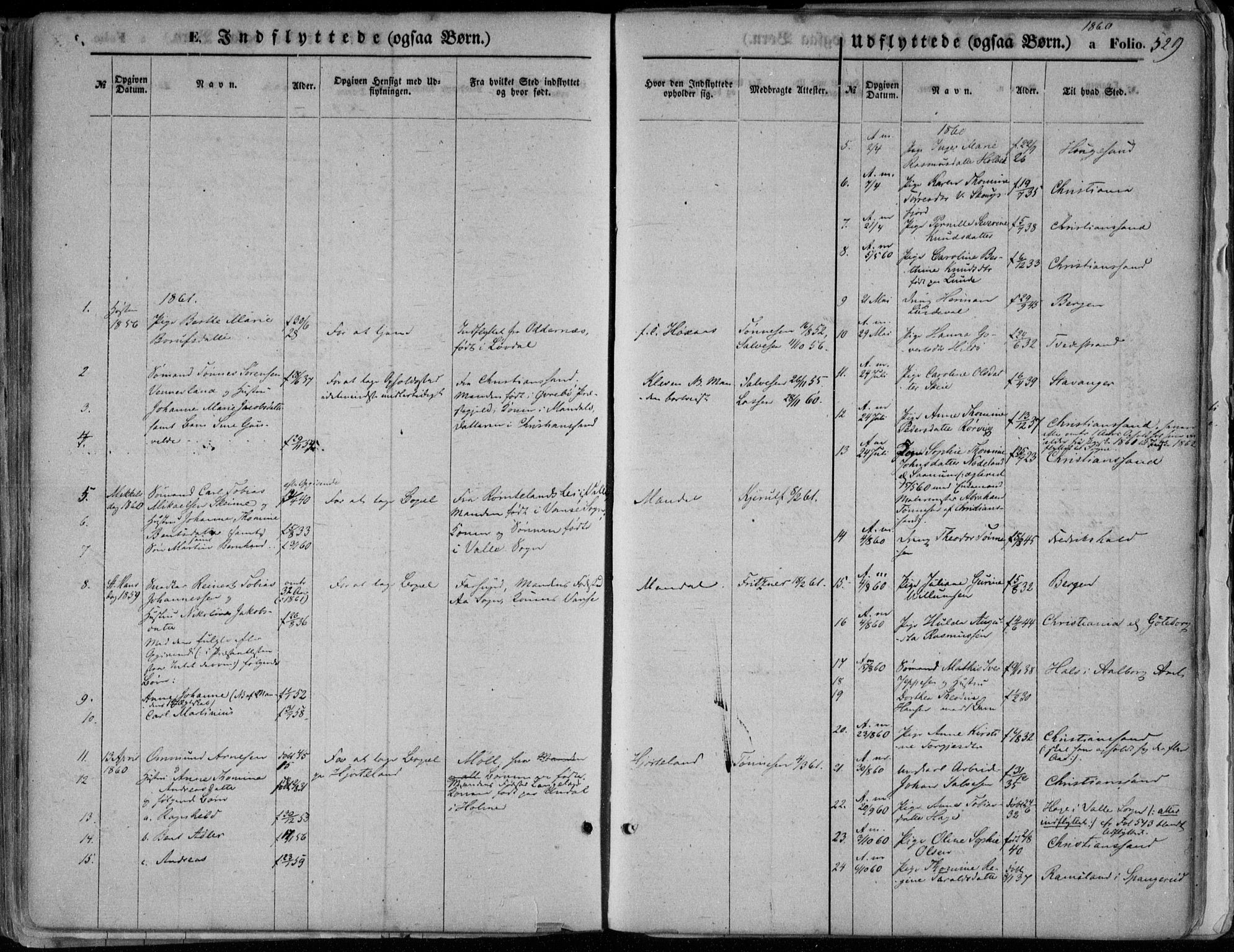 Mandal sokneprestkontor, SAK/1111-0030/F/Fa/Faa/L0014: Parish register (official) no. A 14, 1859-1872, p. 529