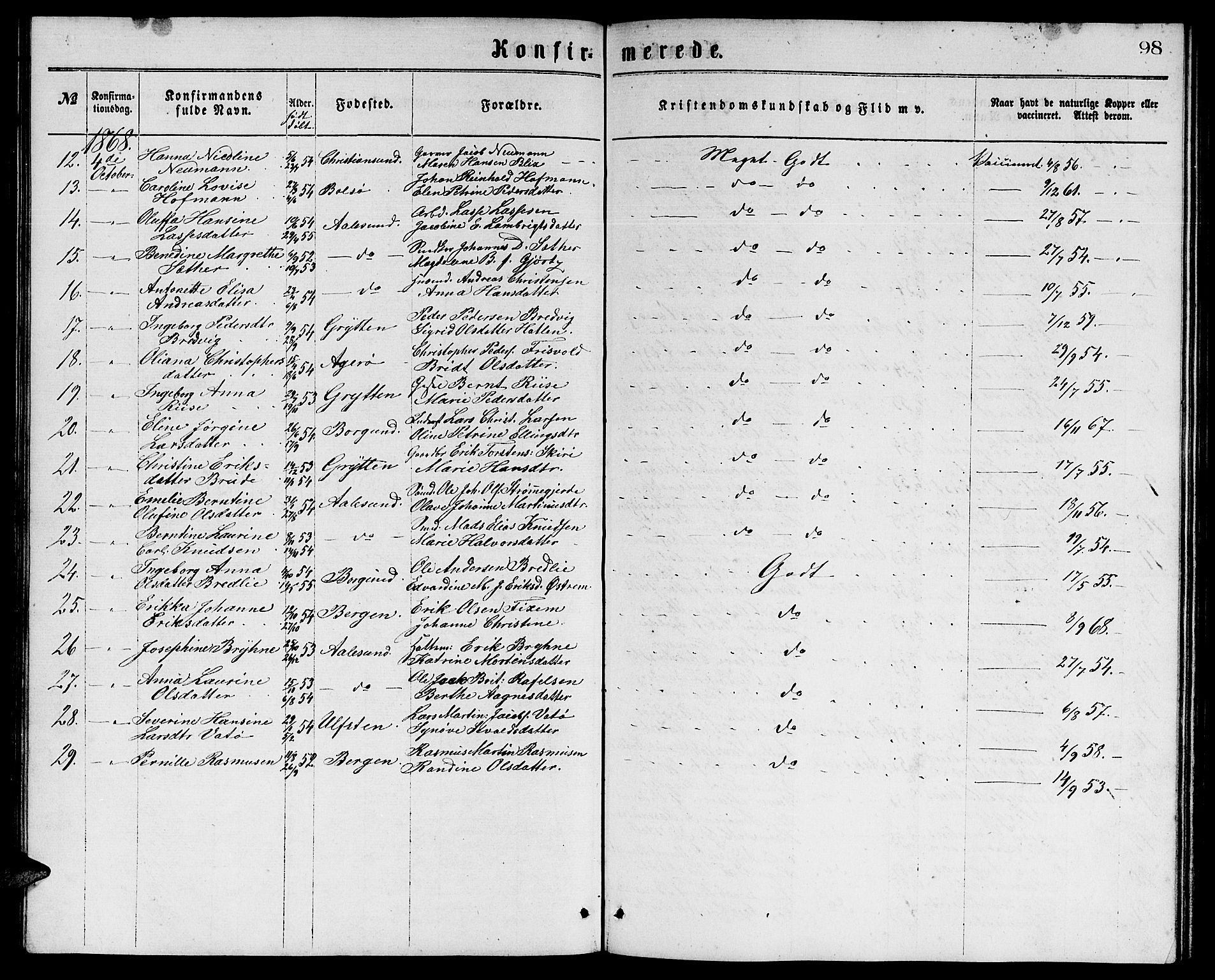 Ministerialprotokoller, klokkerbøker og fødselsregistre - Møre og Romsdal, AV/SAT-A-1454/529/L0465: Parish register (copy) no. 529C02, 1868-1877, p. 98