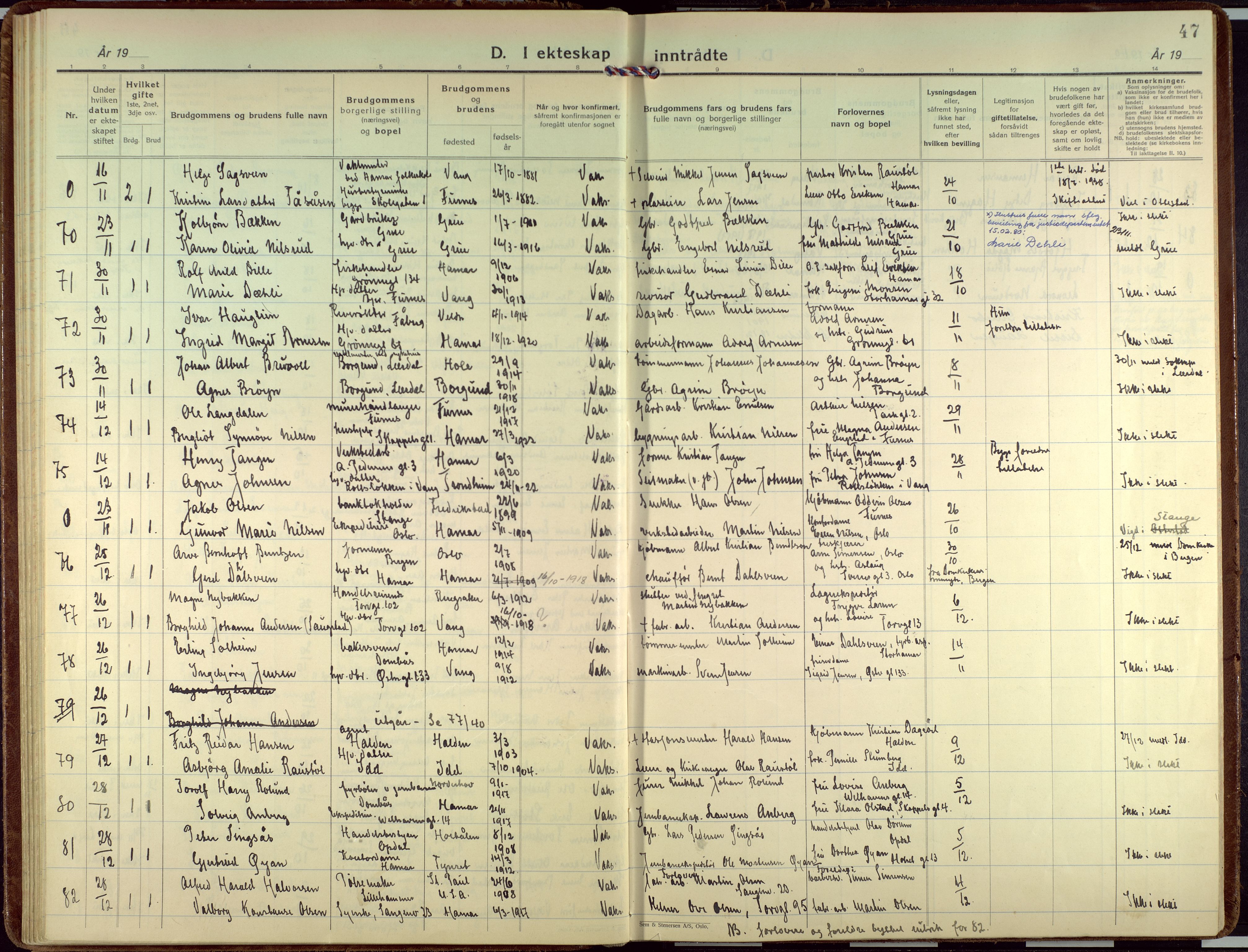 Hamar prestekontor, SAH/DOMPH-002/H/Ha/Haa/L0006: Parish register (official) no. 6, 1931-1953, p. 47