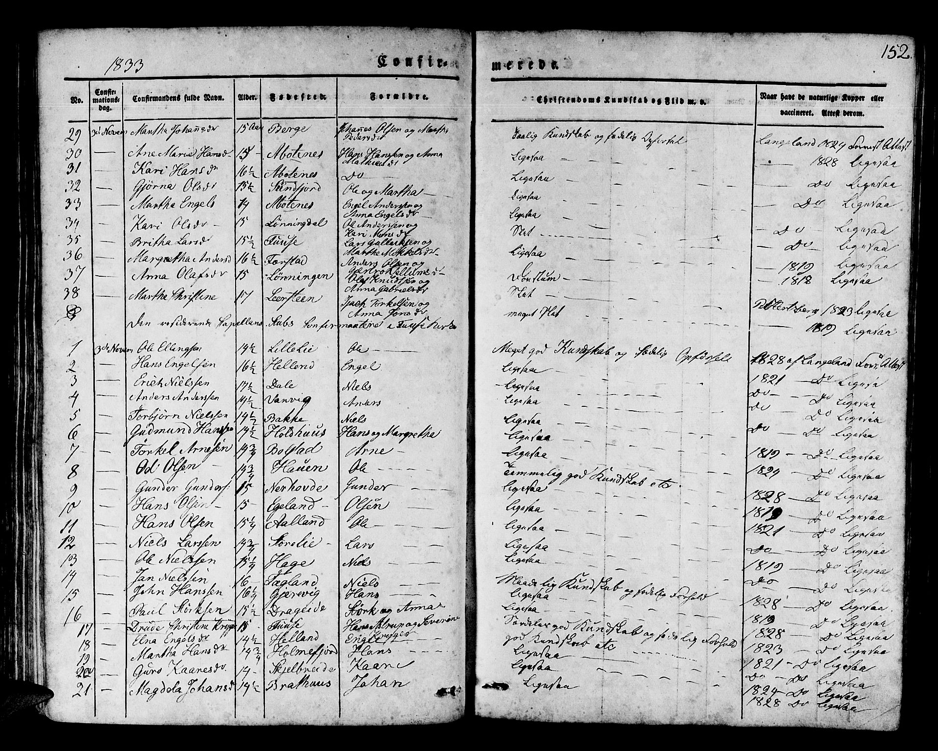 Os sokneprestembete, SAB/A-99929: Parish register (official) no. A 14, 1826-1839, p. 152