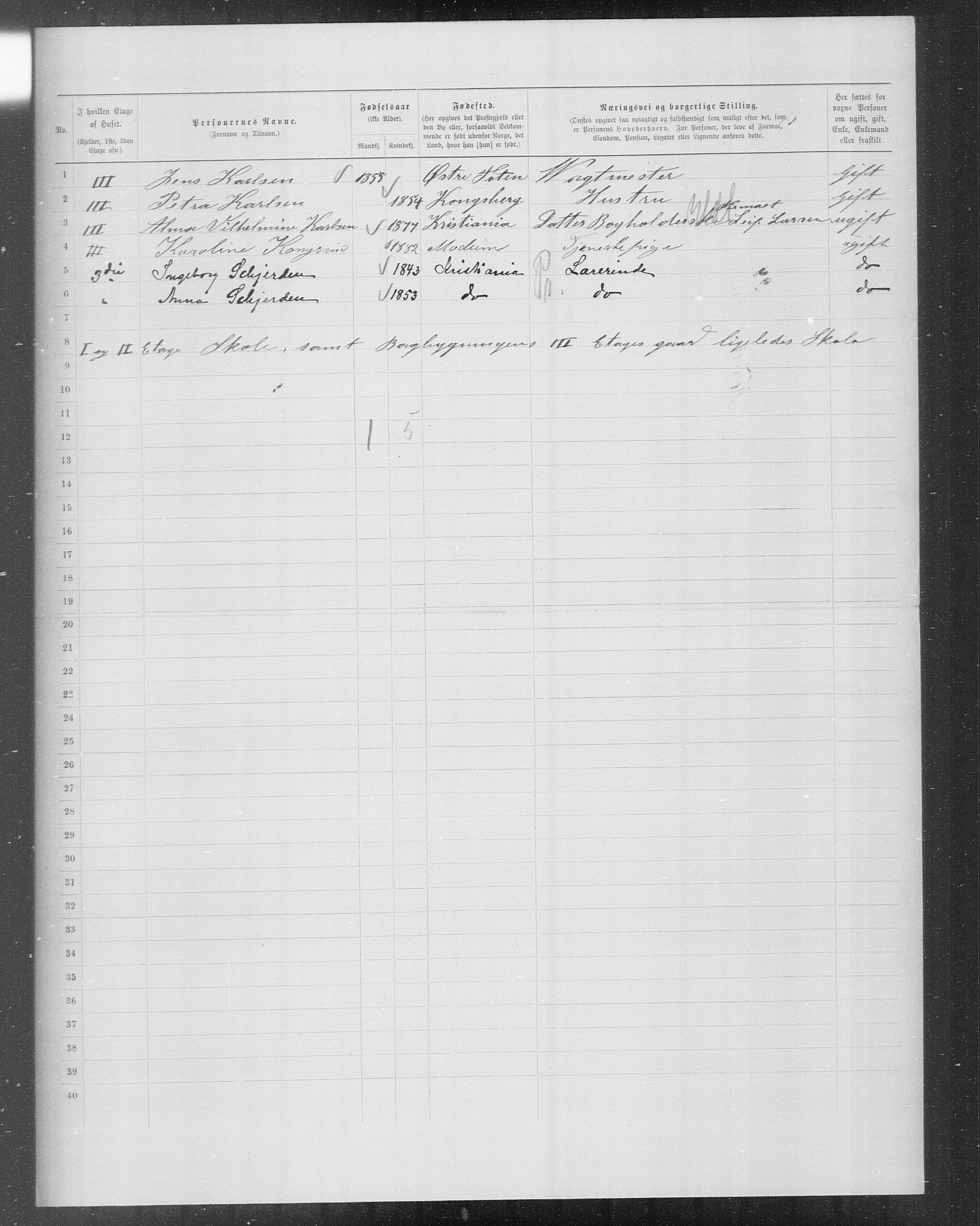 OBA, Municipal Census 1899 for Kristiania, 1899, p. 9311