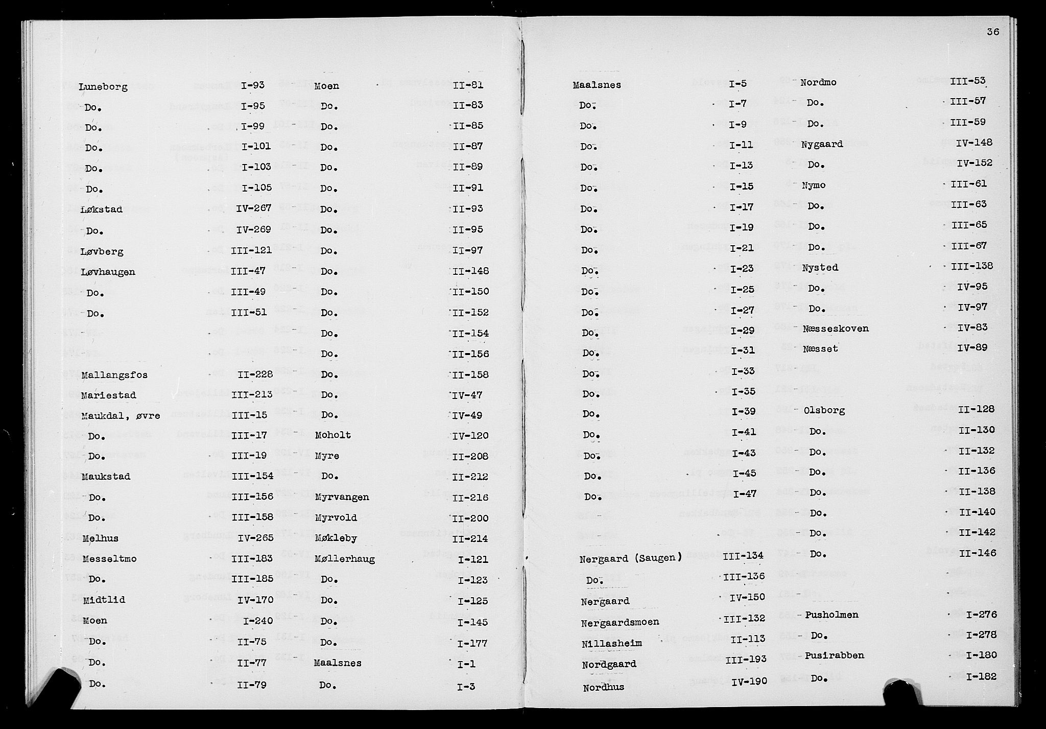 SATØ, 1875 census for 1924P Målselv, 1875, p. 36