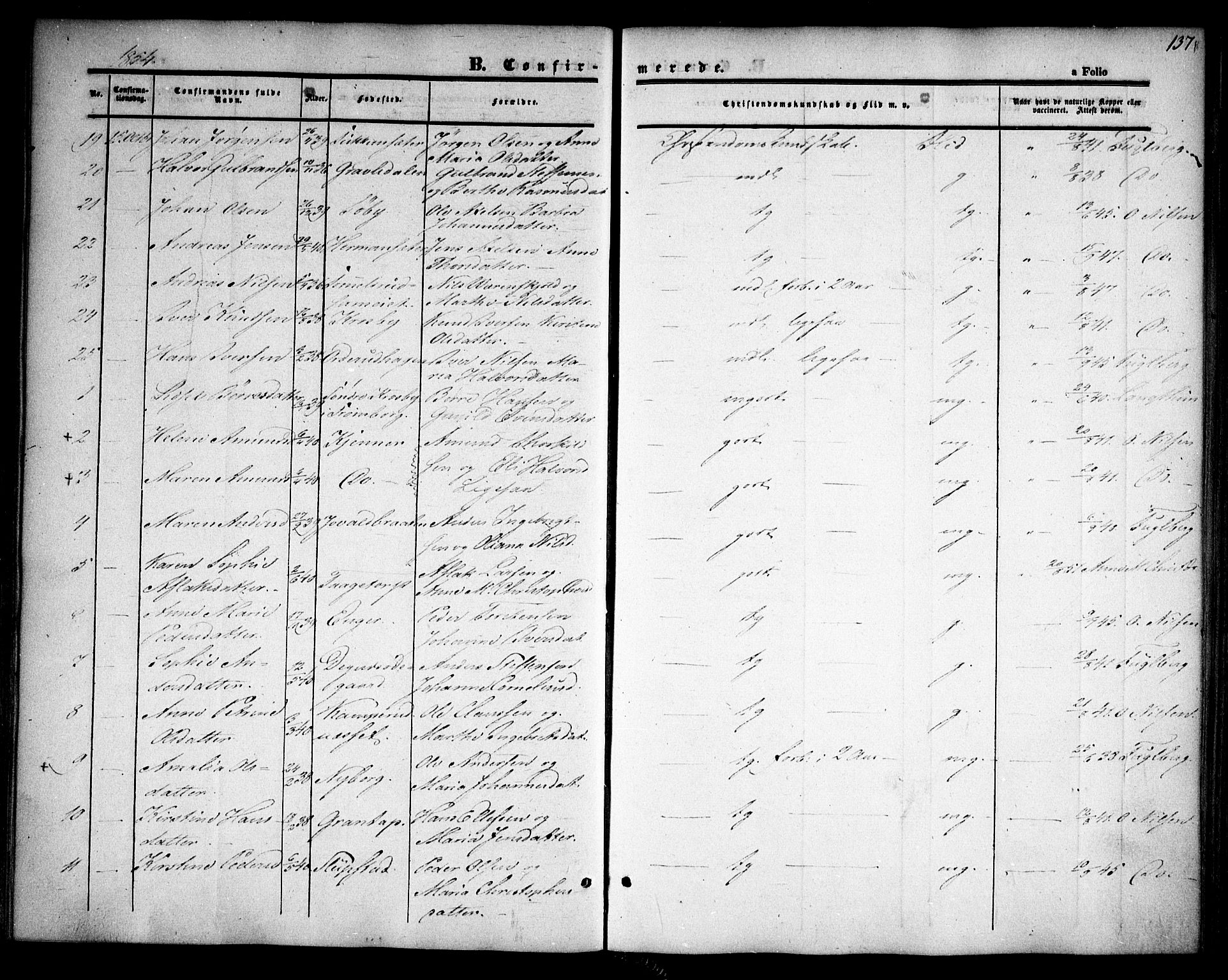 Rødenes prestekontor Kirkebøker, AV/SAO-A-2005/F/Fa/L0006: Parish register (official) no. I 6, 1850-1859, p. 137