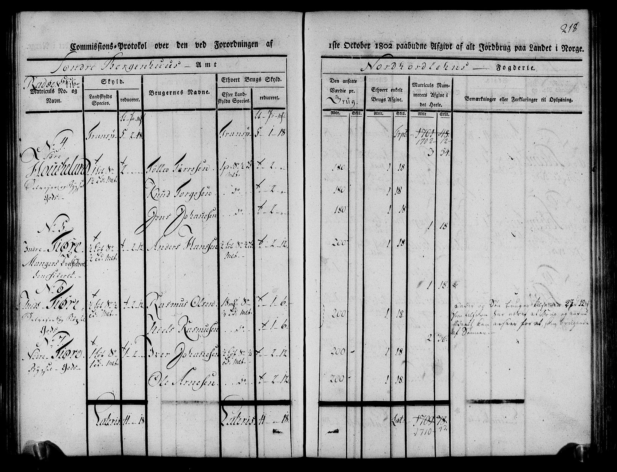 Rentekammeret inntil 1814, Realistisk ordnet avdeling, AV/RA-EA-4070/N/Ne/Nea/L0111: Nordhordland og Voss fogderi. Kommisjonsprotokoll for Nordhordland, 1803, p. 222