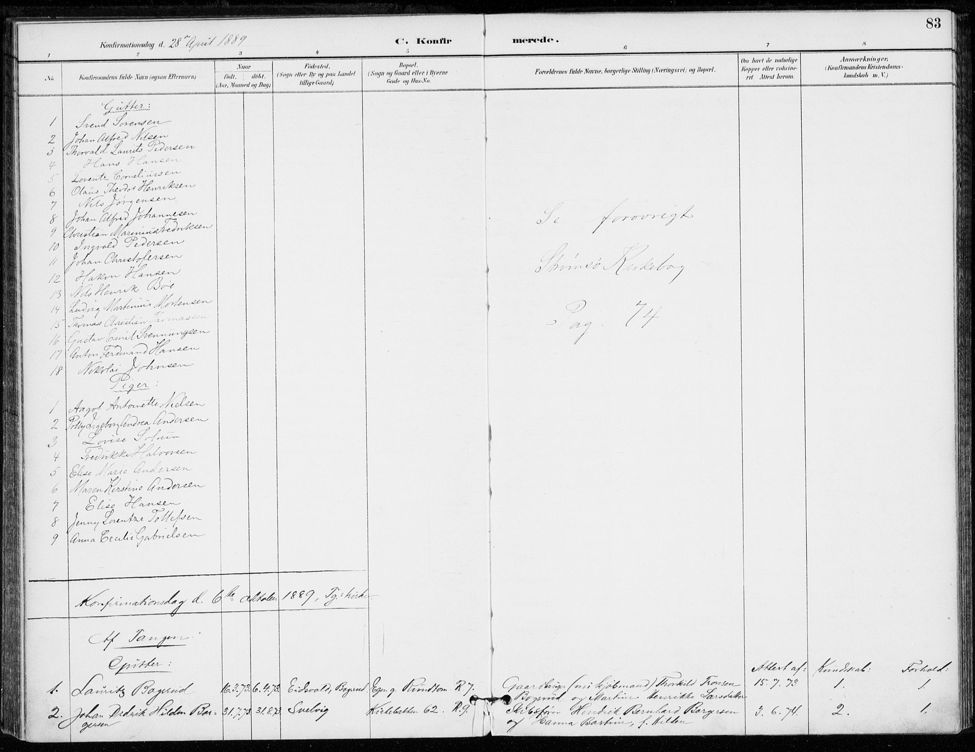 Strømsø kirkebøker, AV/SAKO-A-246/F/Fb/L0007: Parish register (official) no. II 7, 1887-1928, p. 83