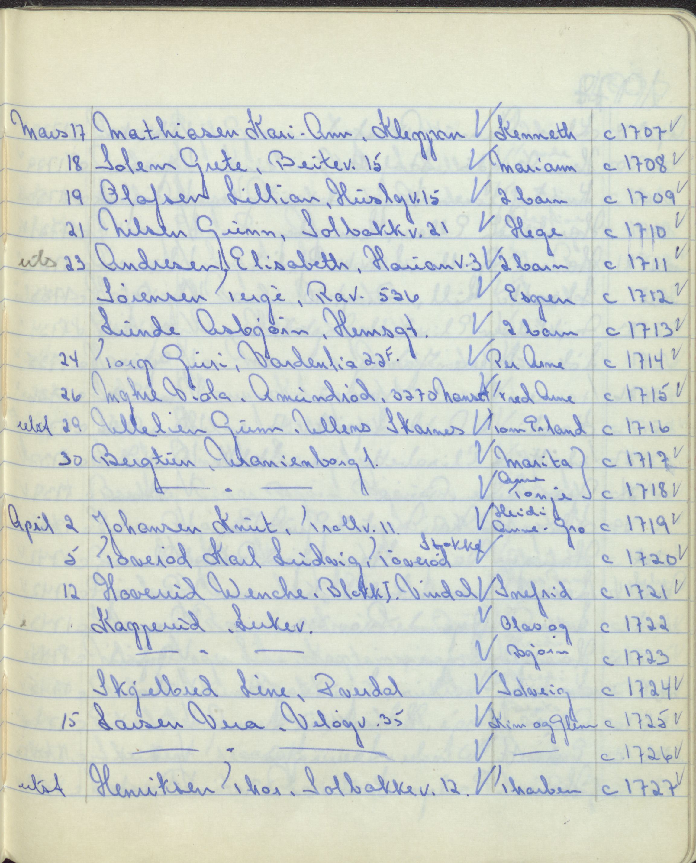 Pa 1494 - Jørgensen, Antonius. Fotograf, VEMU/A-2760/F/Fa, 1927-2004, p. 3123