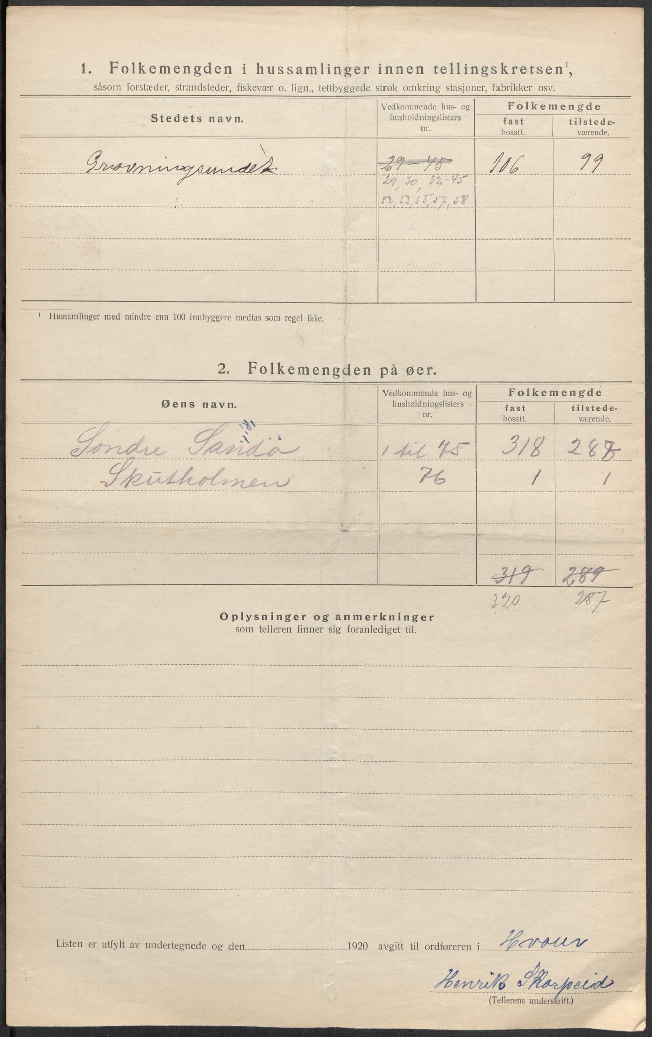 SAO, 1920 census for Hvaler, 1920, p. 21