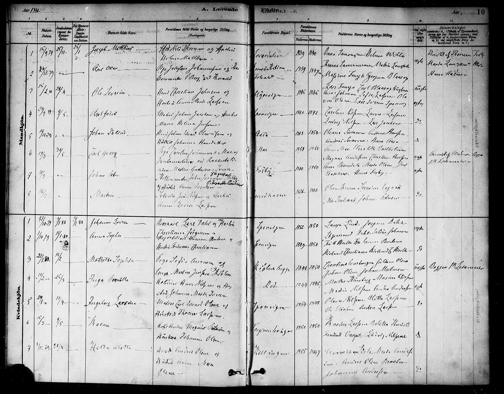 Berg prestekontor Kirkebøker, AV/SAO-A-10902/F/Fa/L0006: Parish register (official) no. I 6, 1878-1887, p. 10