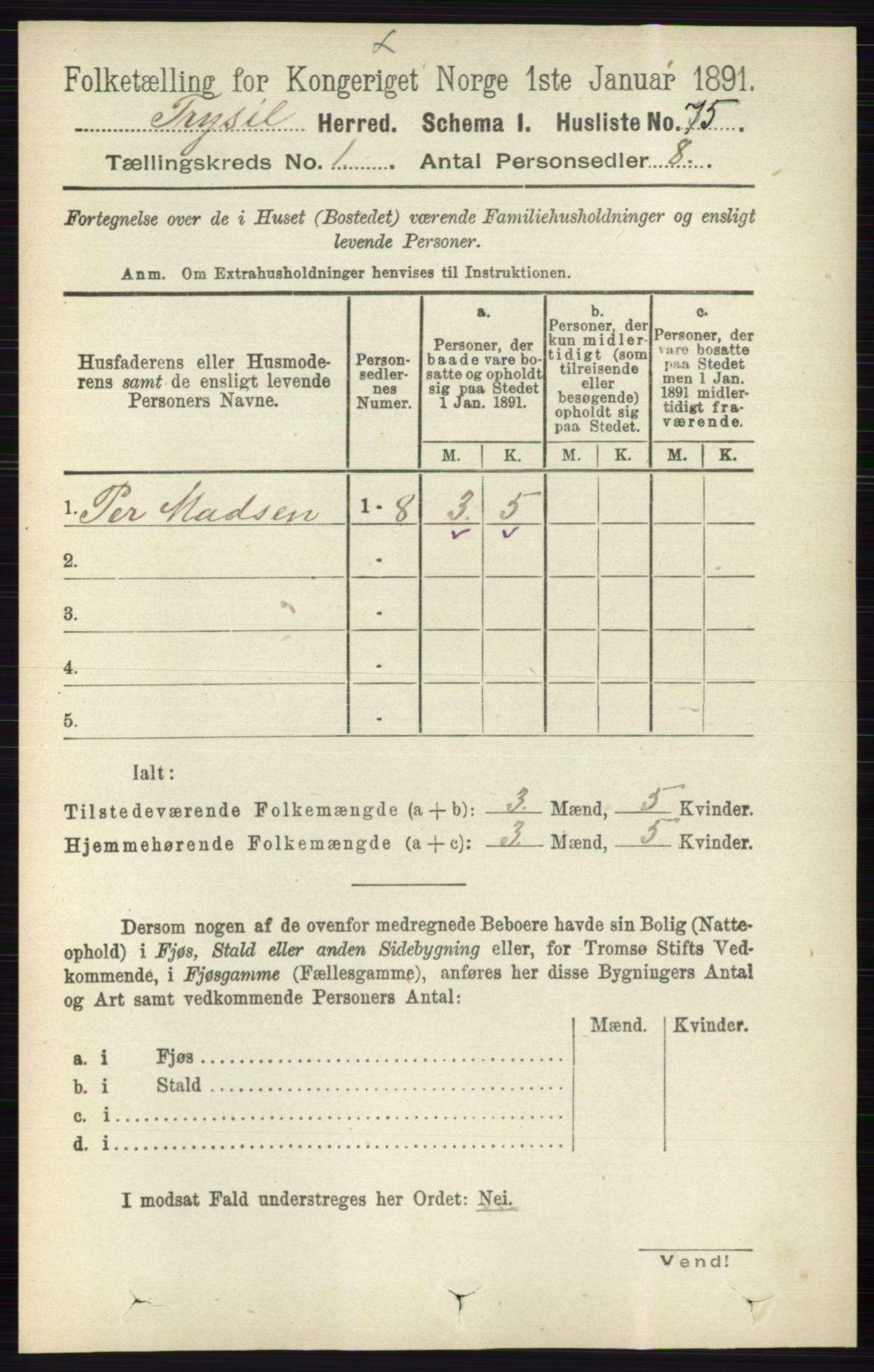 RA, 1891 census for 0428 Trysil, 1891, p. 106