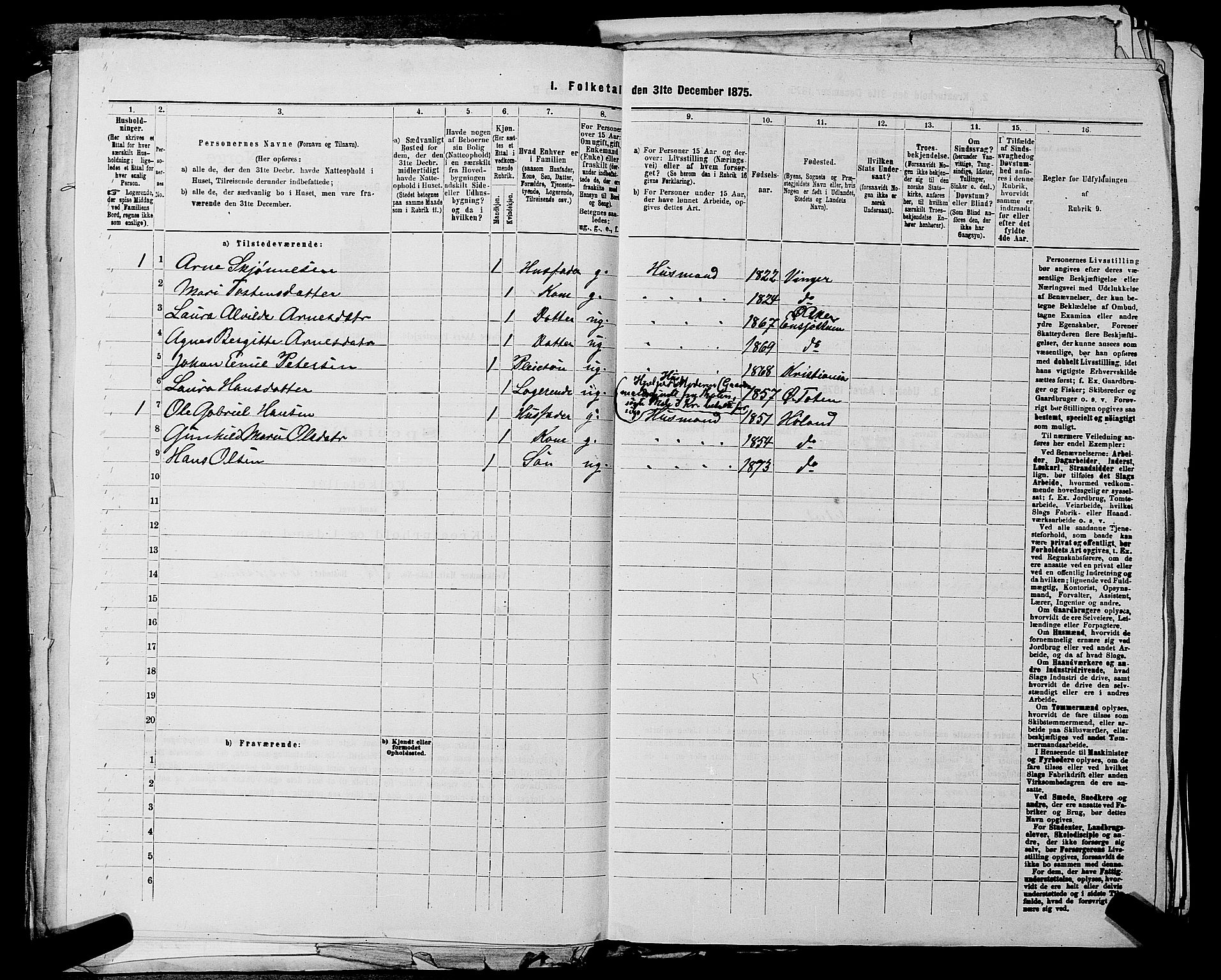 RA, 1875 census for 0218bP Østre Aker, 1875, p. 1626