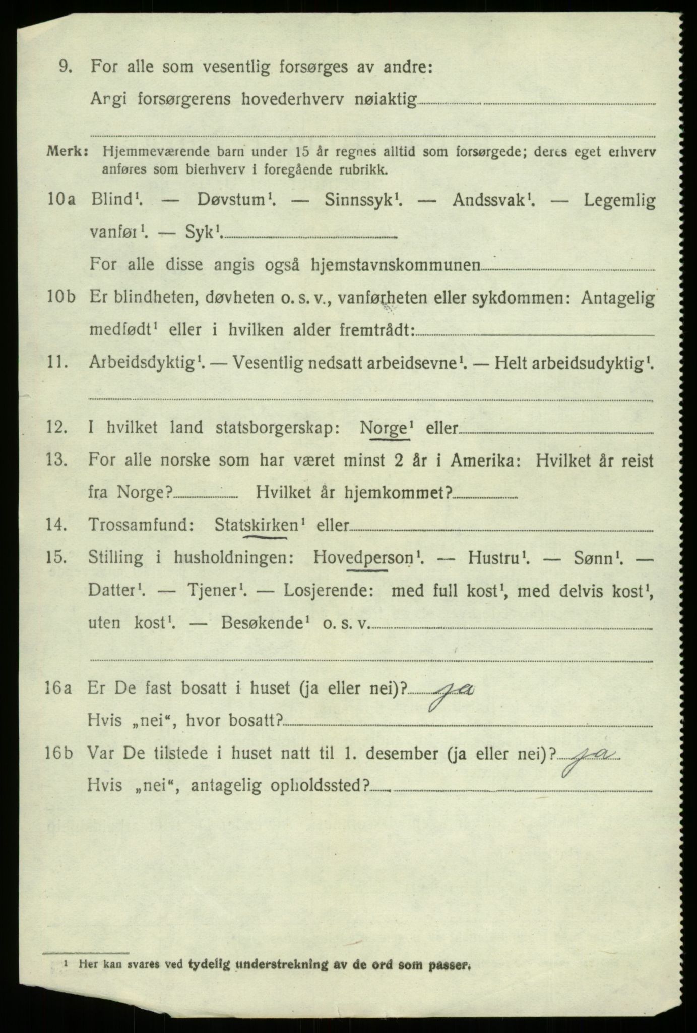 SAB, 1920 census for Fusa, 1920, p. 1904