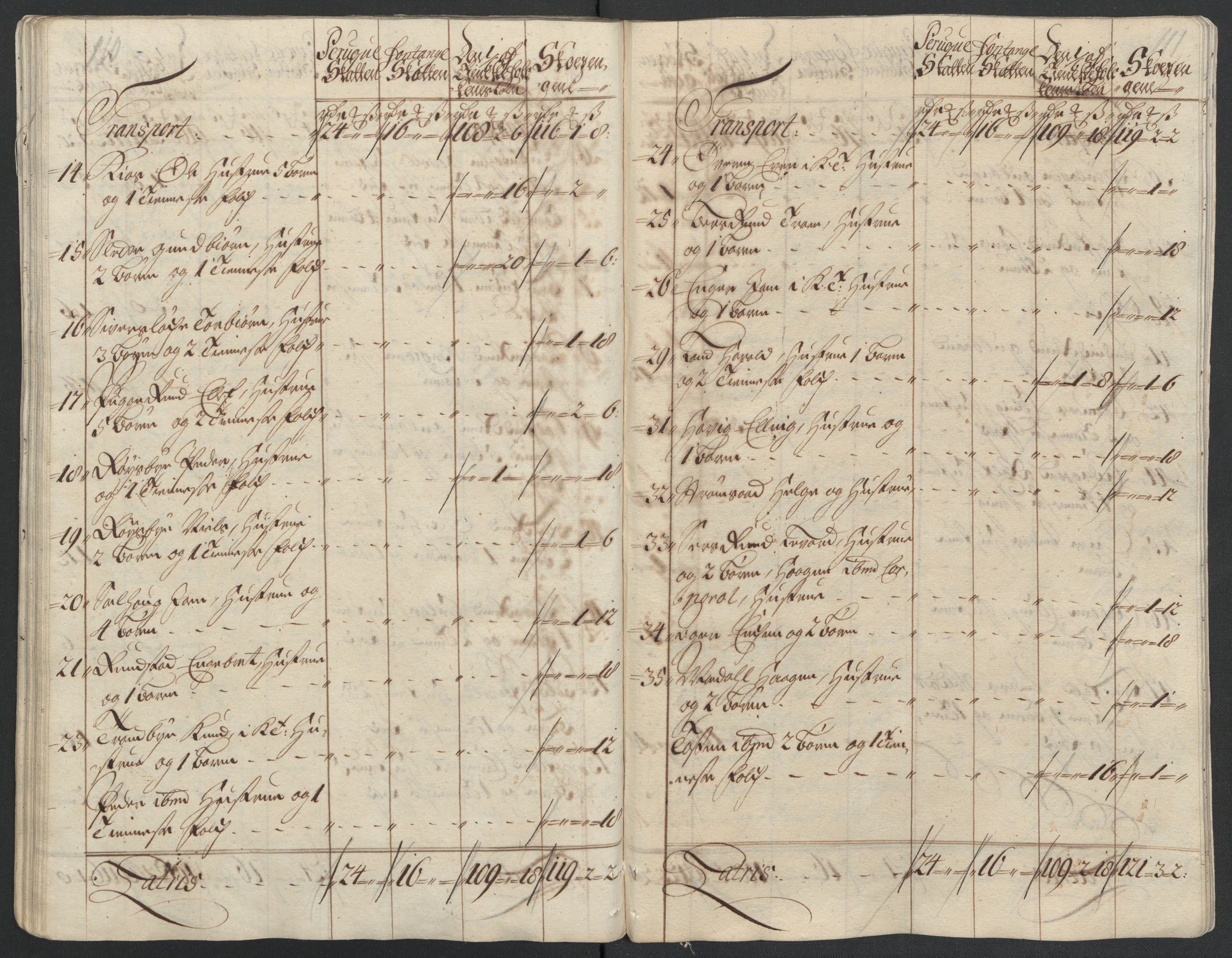 Rentekammeret inntil 1814, Reviderte regnskaper, Fogderegnskap, RA/EA-4092/R23/L1469: Fogderegnskap Ringerike og Hallingdal, 1711, p. 264