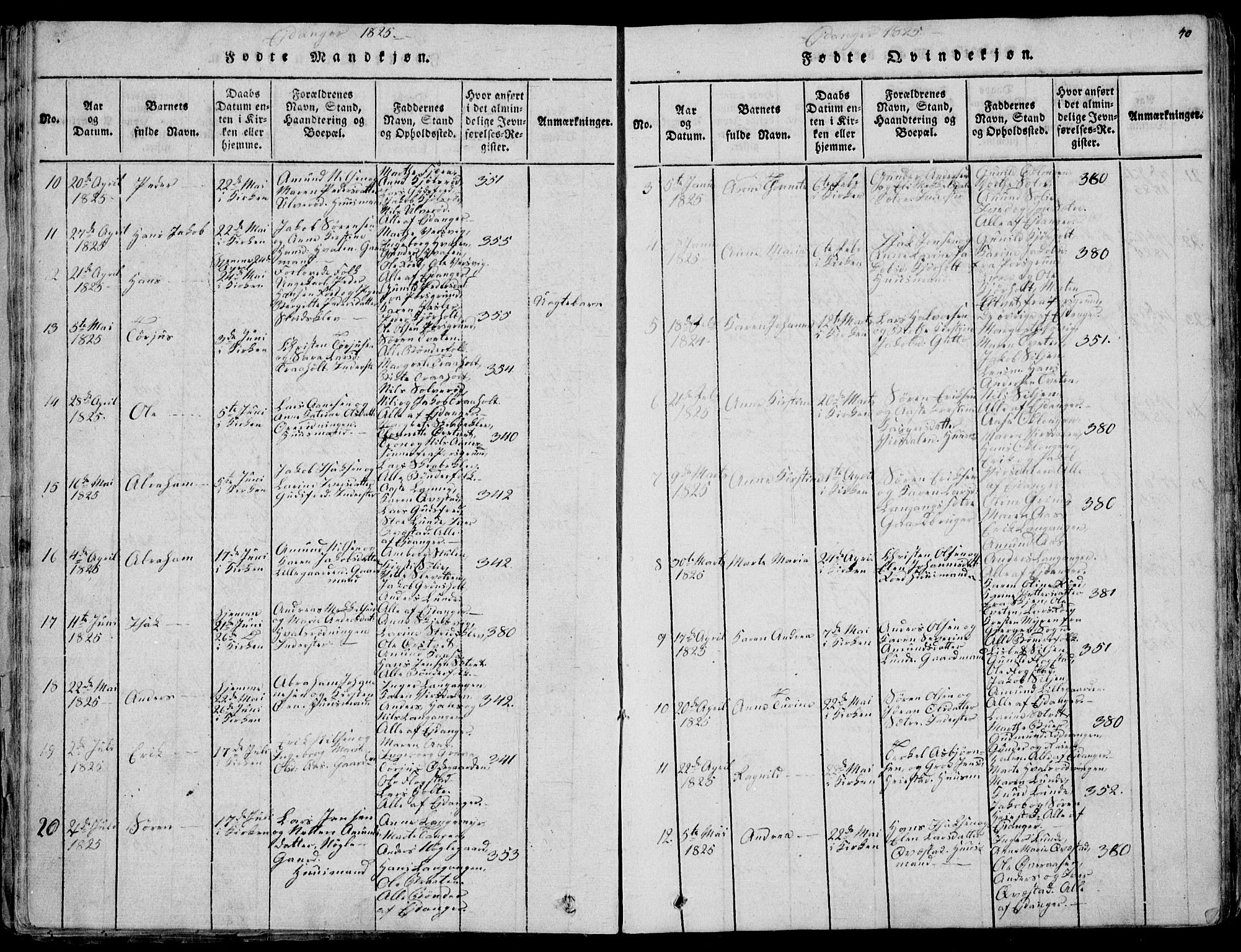 Eidanger kirkebøker, SAKO/A-261/F/Fa/L0007: Parish register (official) no. 7, 1814-1831, p. 40