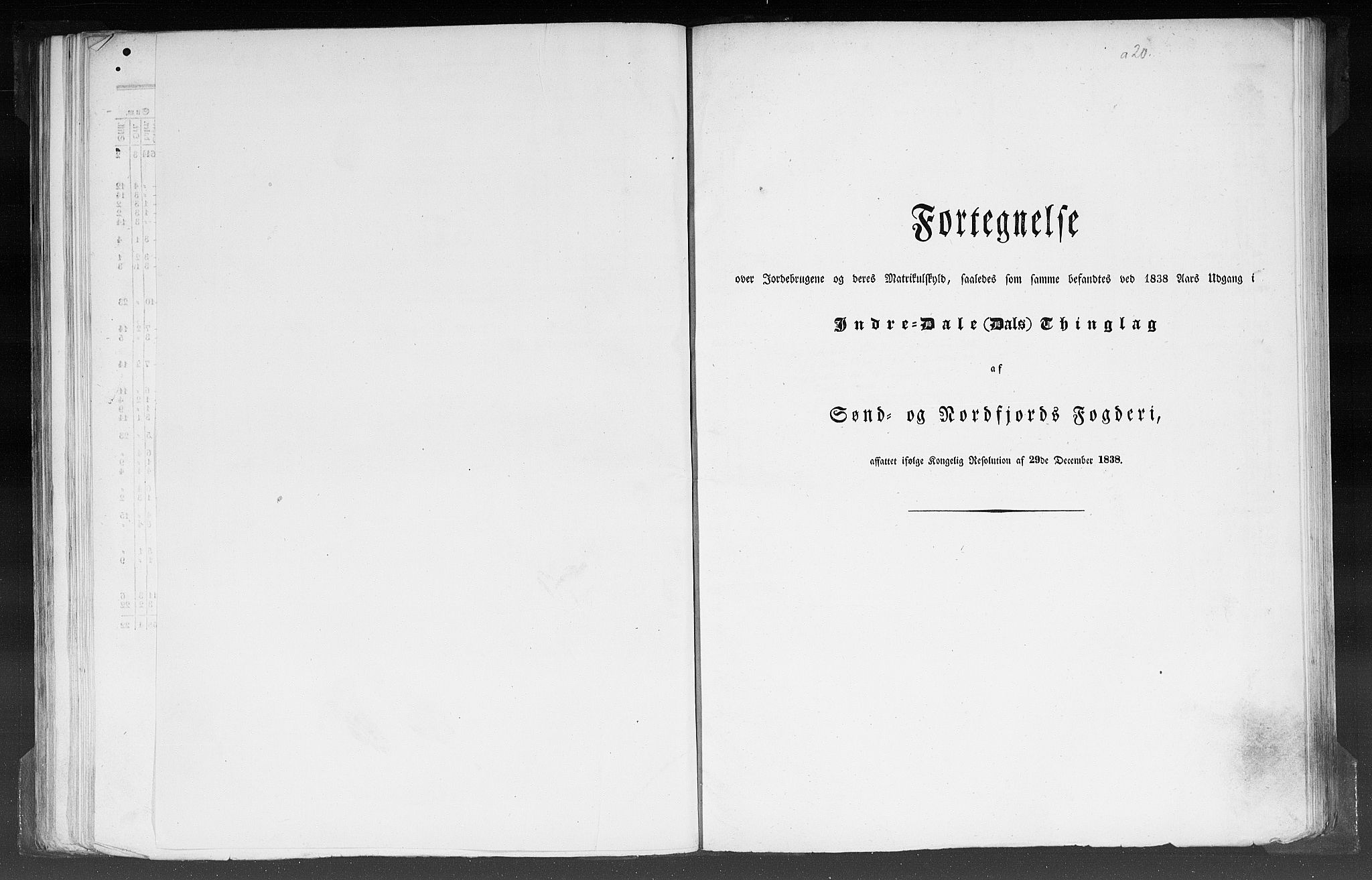 Rygh, RA/PA-0034/F/Fb/L0012: Matrikkelen for 1838 - Nordre Bergenhus amt (Sogn og Fjordane fylke), 1838