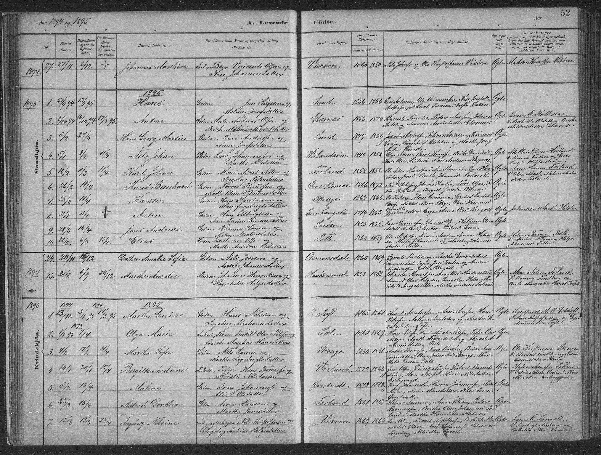 Sund sokneprestembete, SAB/A-99930: Parish register (copy) no. B 3, 1882-1911, p. 52