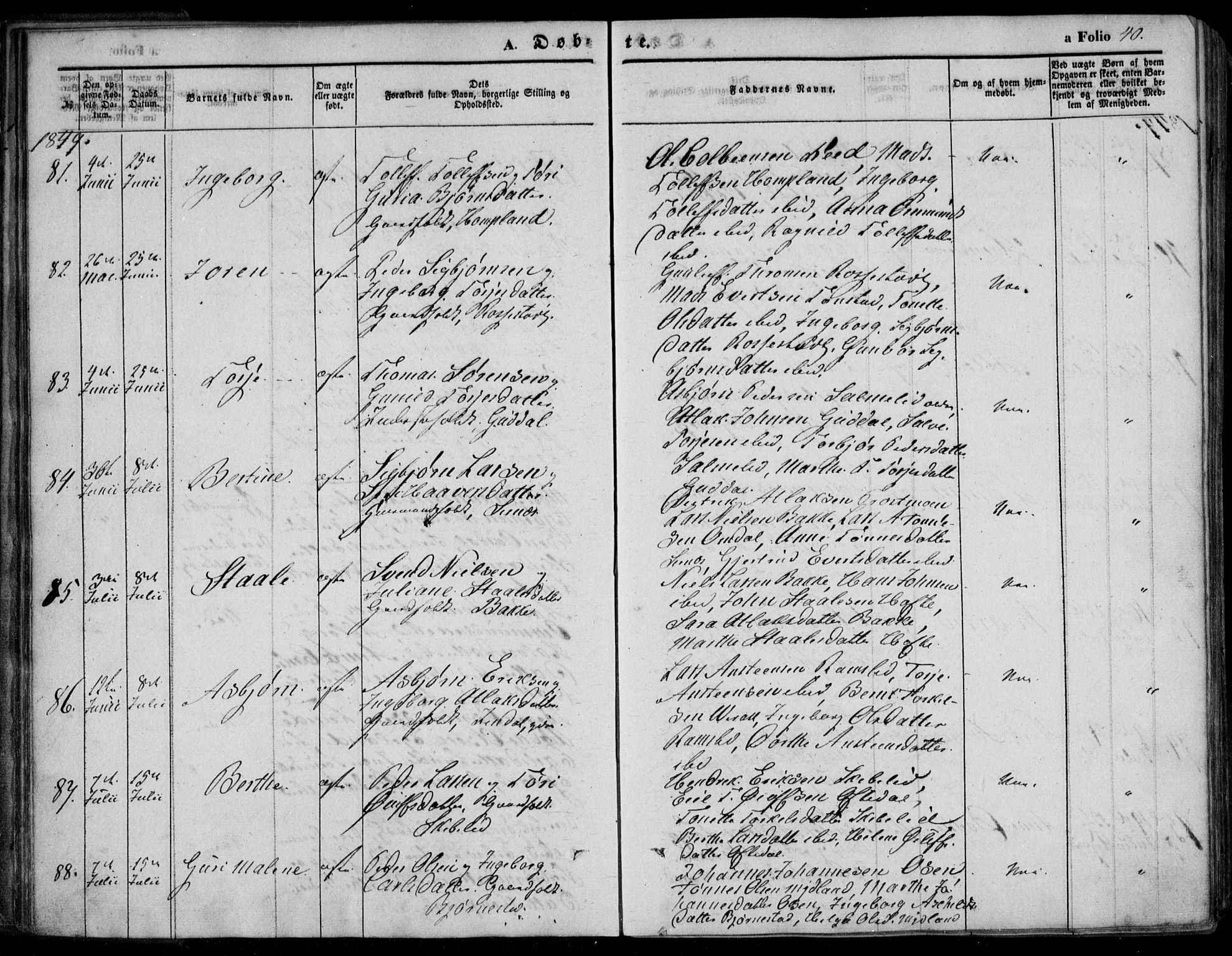 Bakke sokneprestkontor, AV/SAK-1111-0002/F/Fa/Faa/L0005: Parish register (official) no. A 5, 1847-1855, p. 40