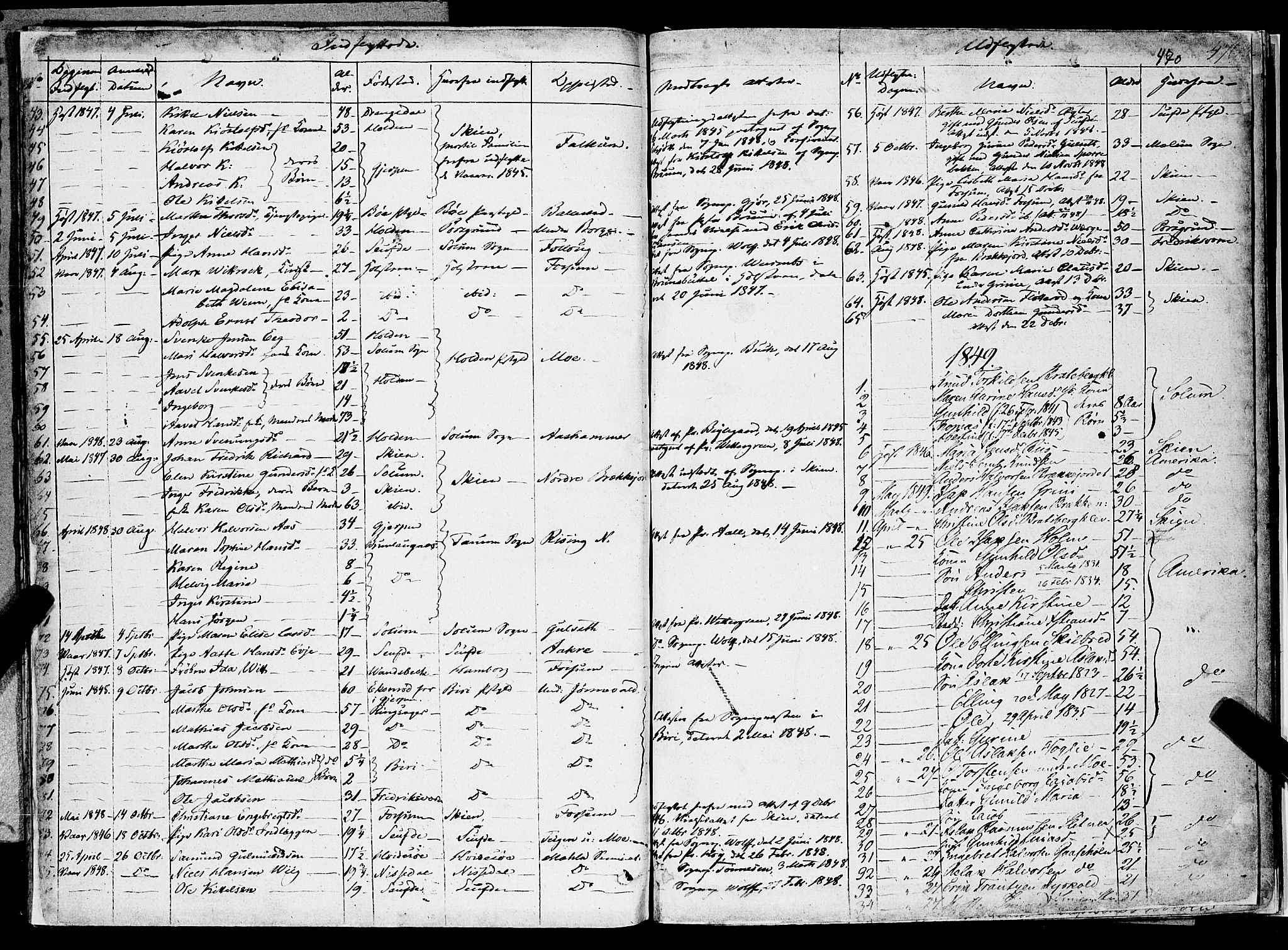 Gjerpen kirkebøker, AV/SAKO-A-265/F/Fa/L0007b: Parish register (official) no. I 7B, 1834-1857, p. 470