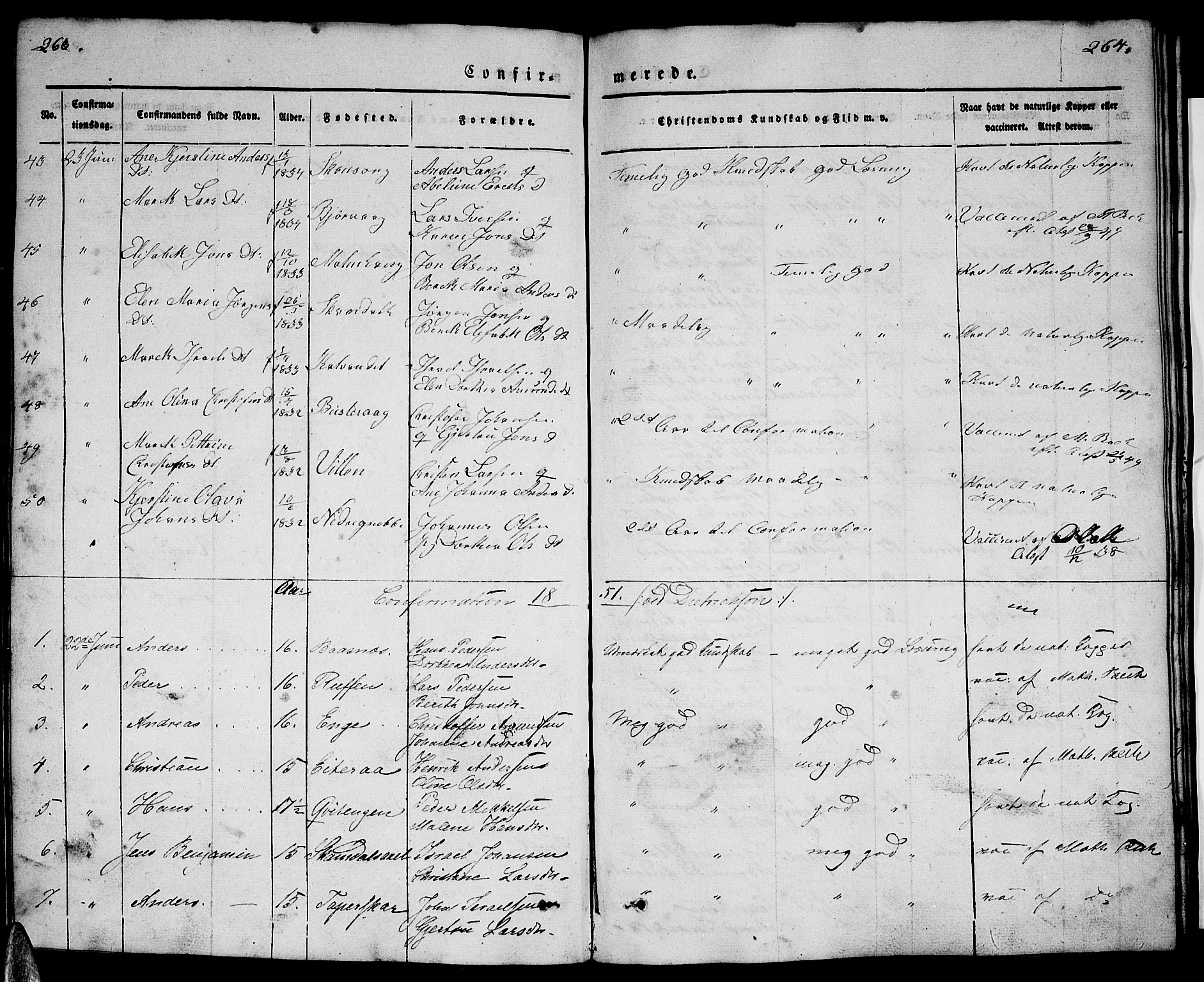 Ministerialprotokoller, klokkerbøker og fødselsregistre - Nordland, SAT/A-1459/827/L0413: Parish register (copy) no. 827C02, 1842-1852, p. 263-264